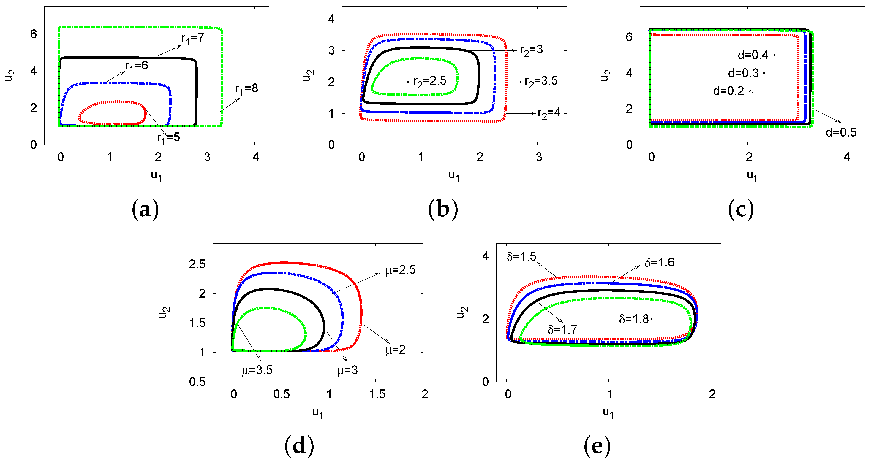 Mathematics 13 01026 g017