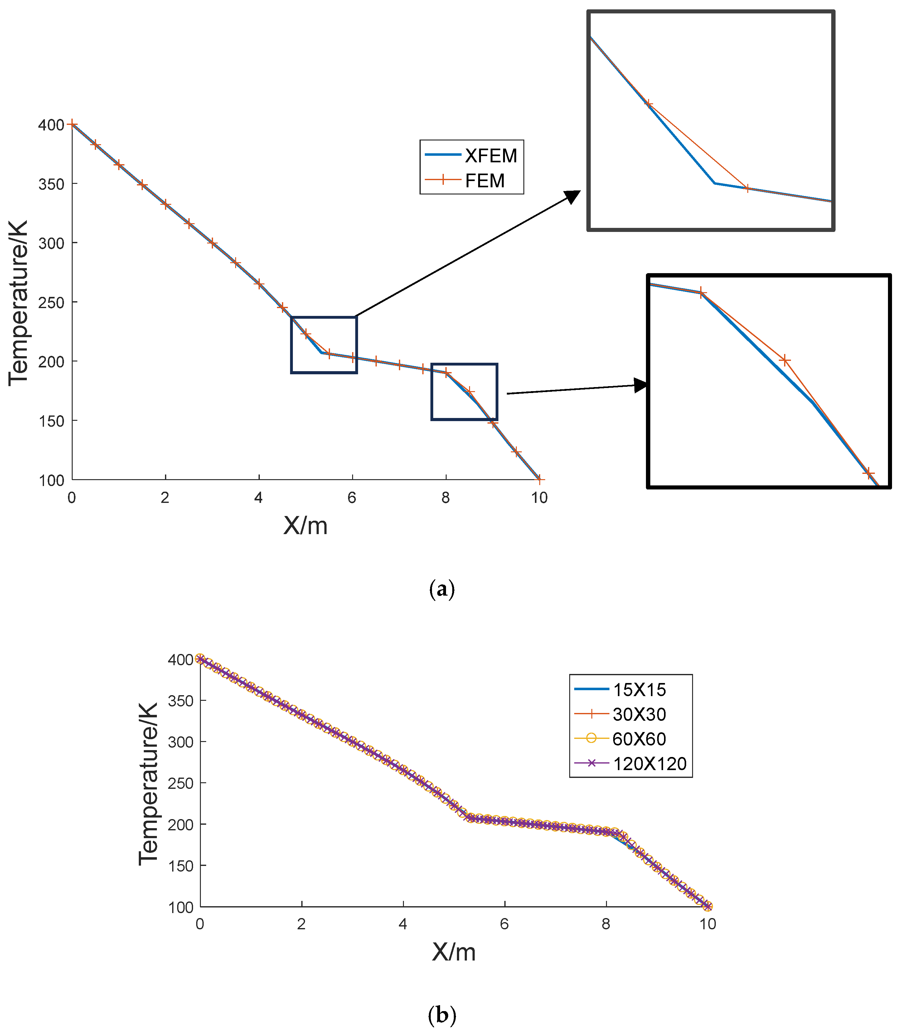 Mathematics 13 01027 g007