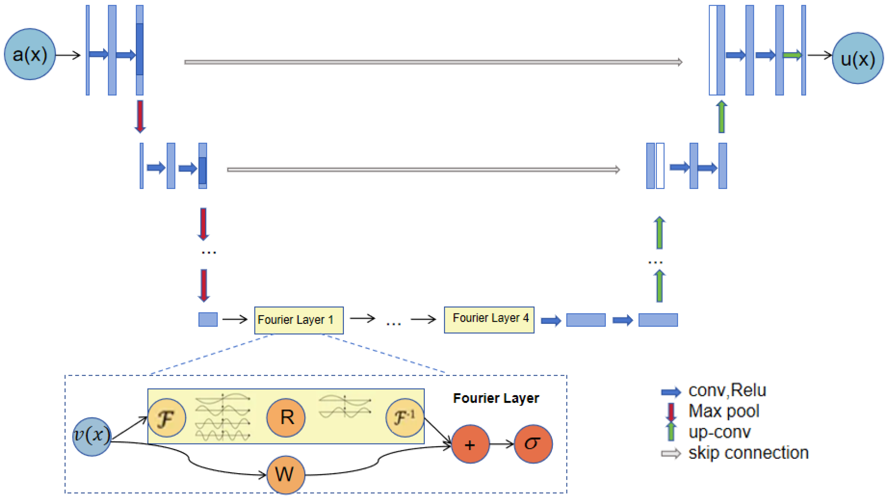 Mathematics 13 01033 g001