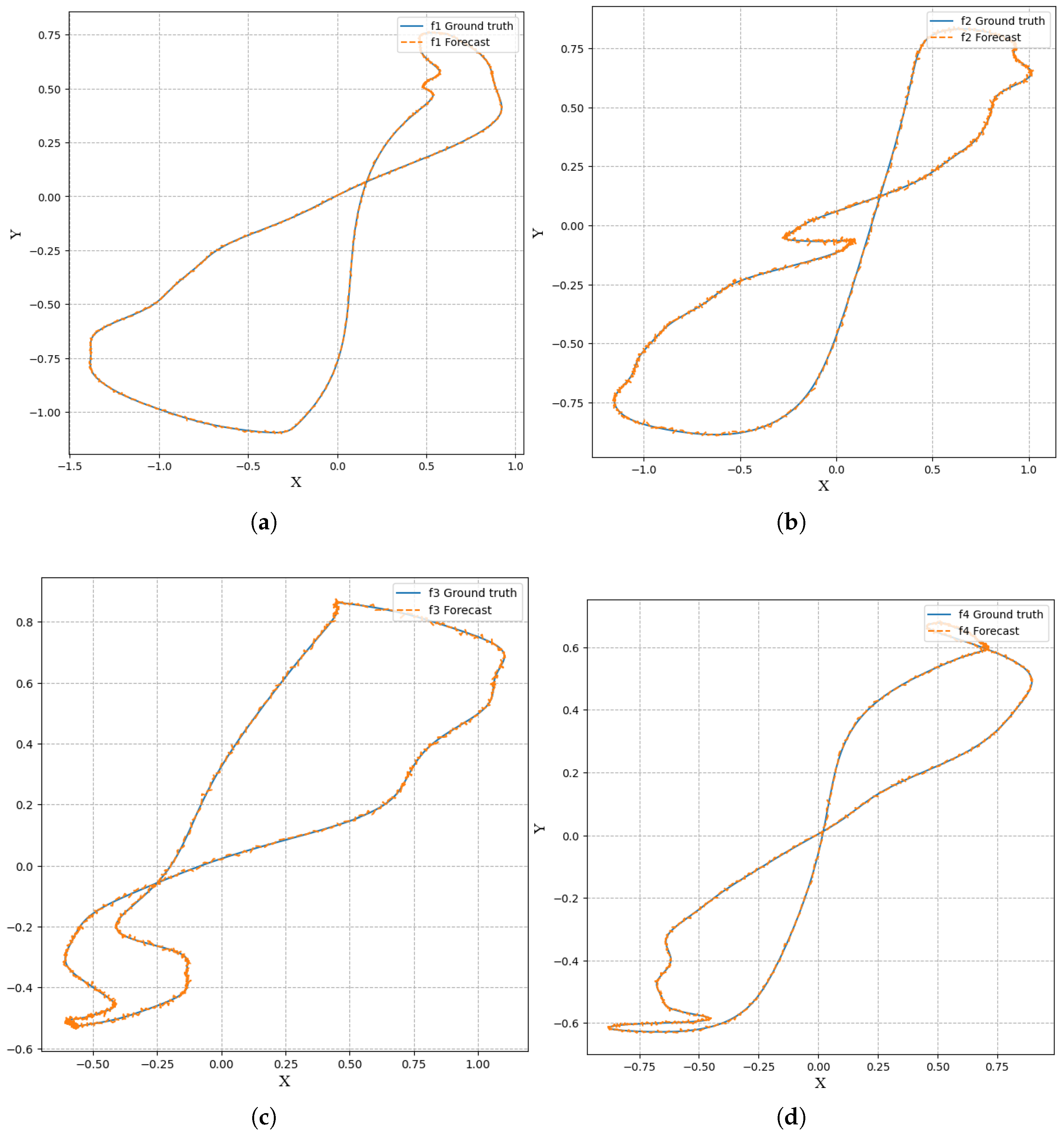 Mathematics 13 01033 g002