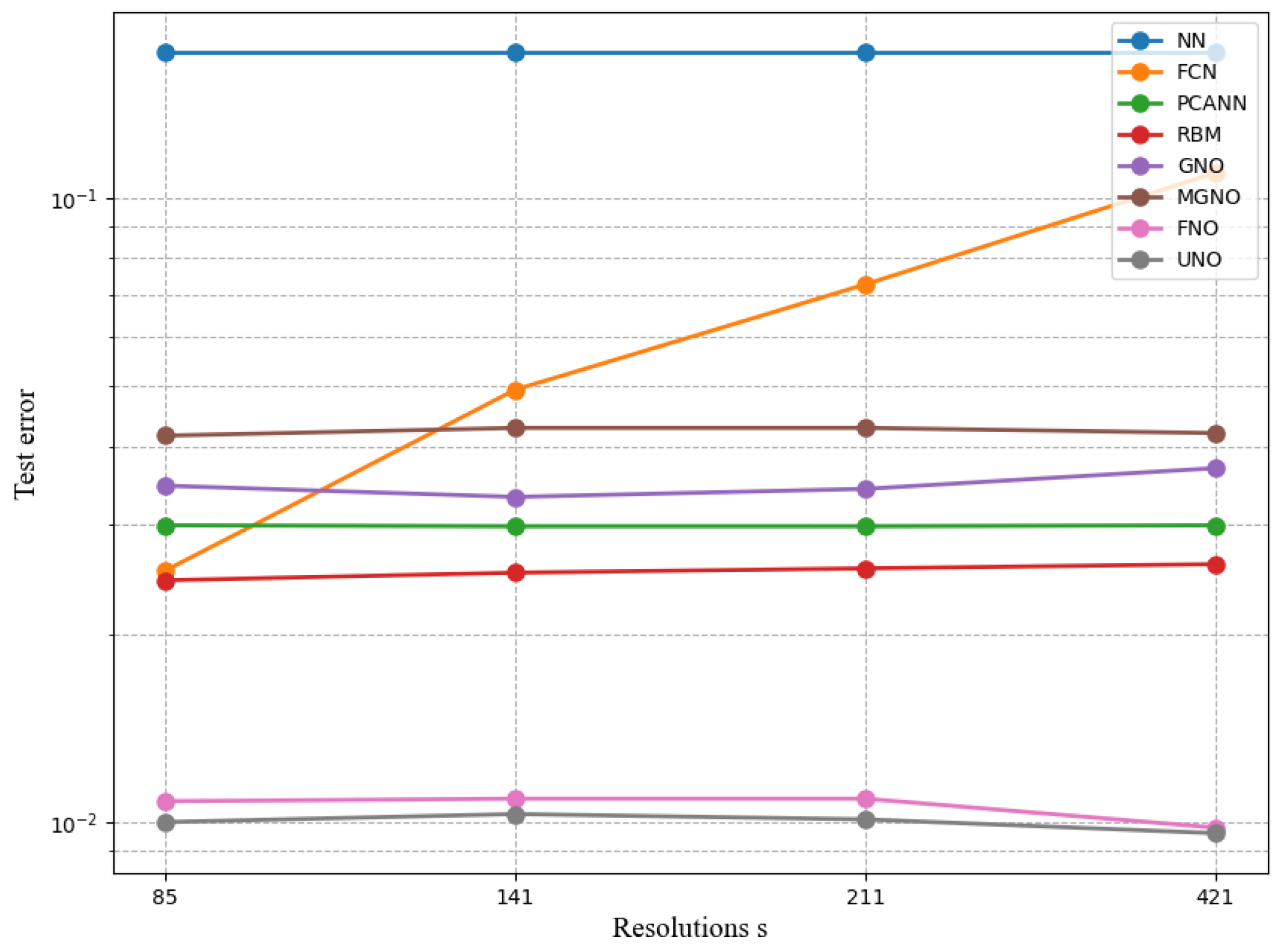 Mathematics 13 01033 g006