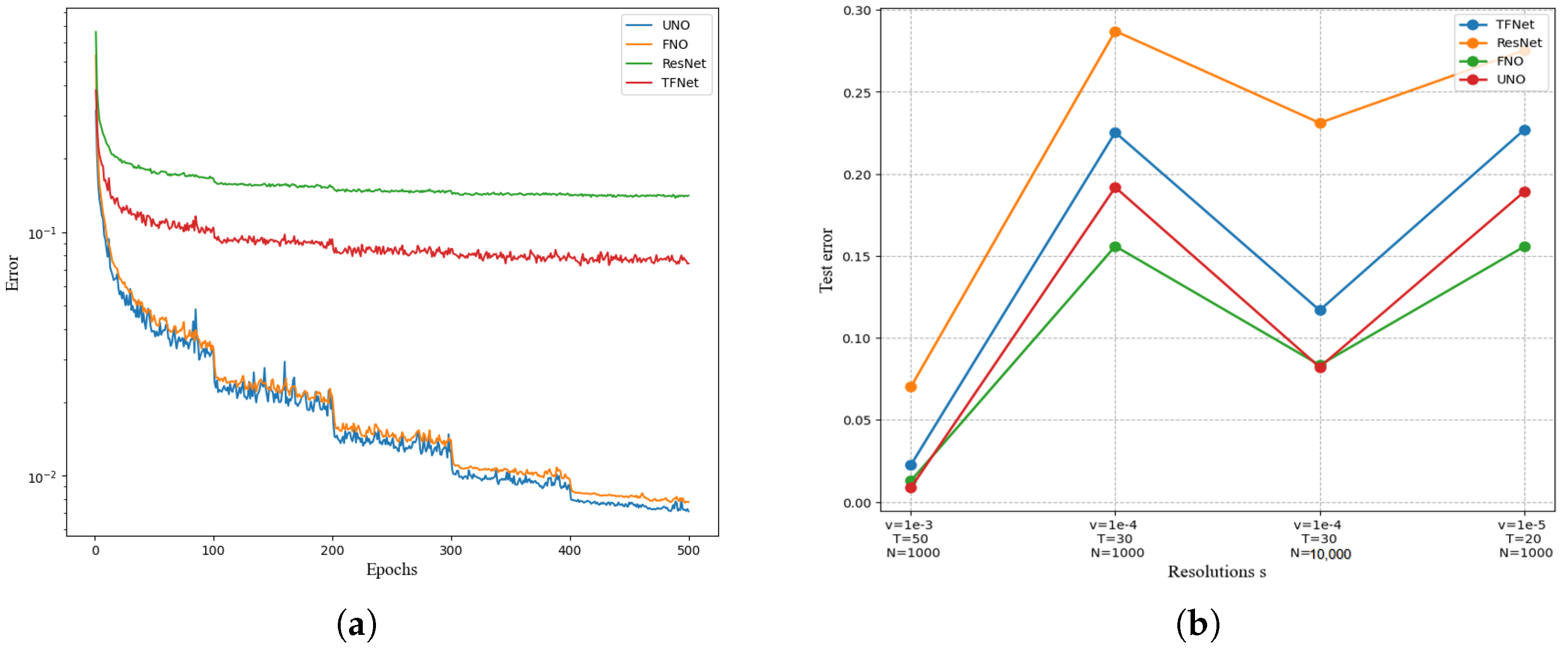 Mathematics 13 01033 g008