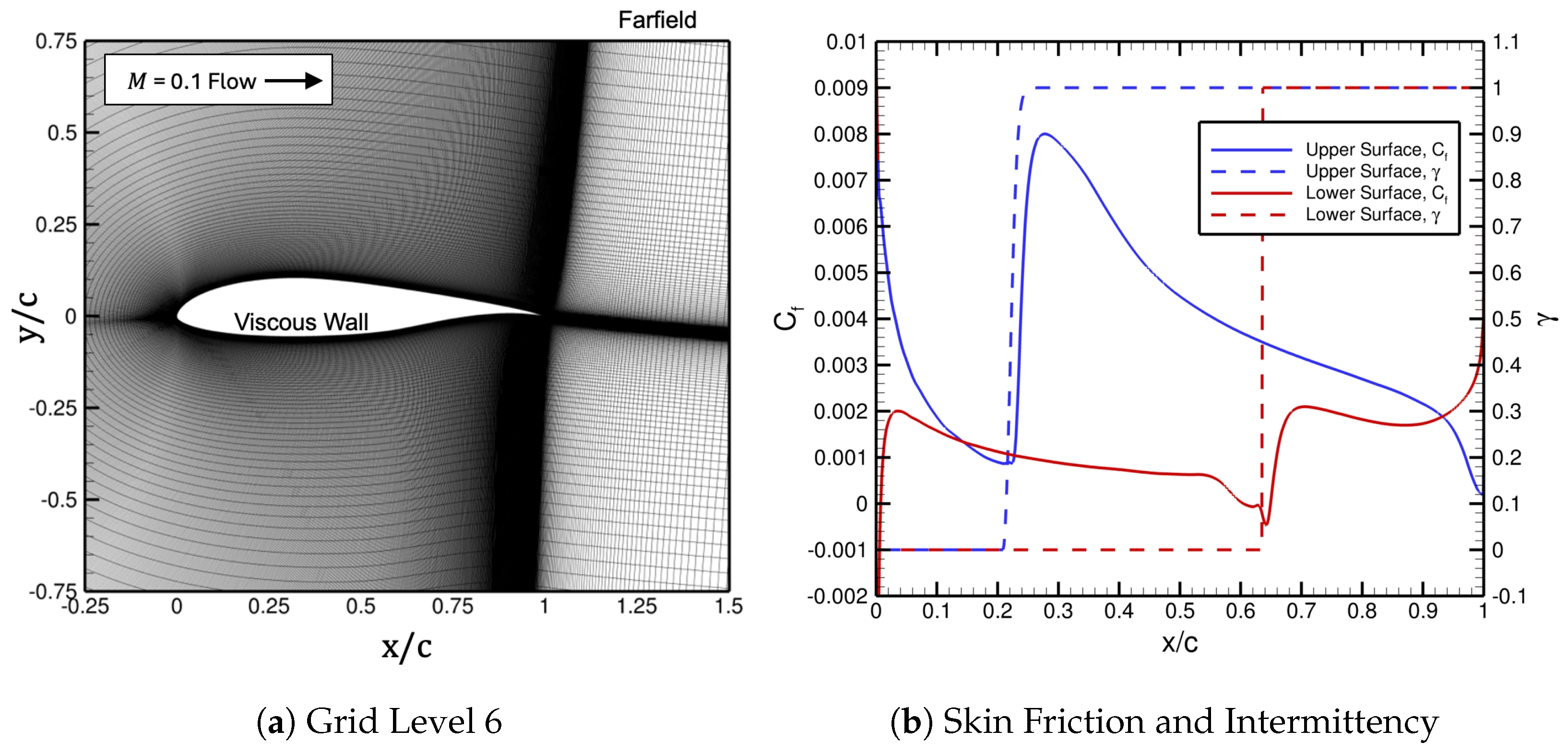 Mathematics 13 01034 g008