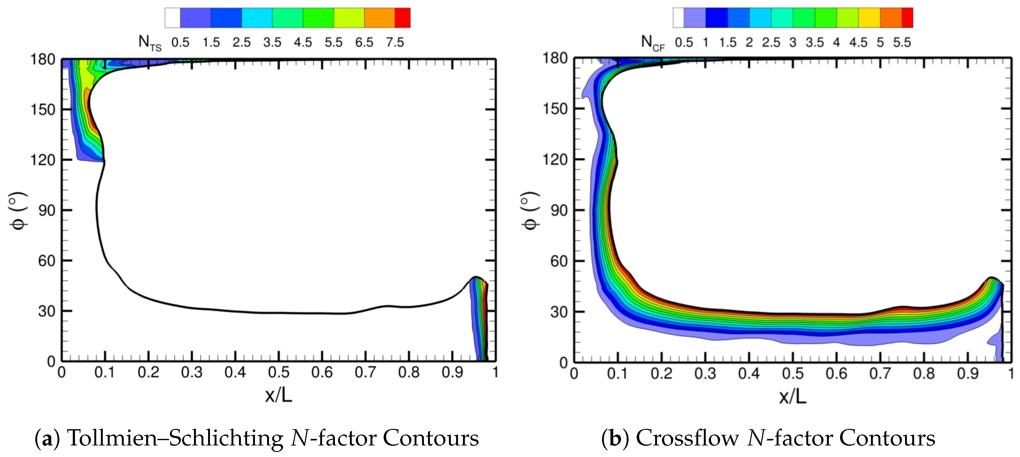 Mathematics 13 01034 g016