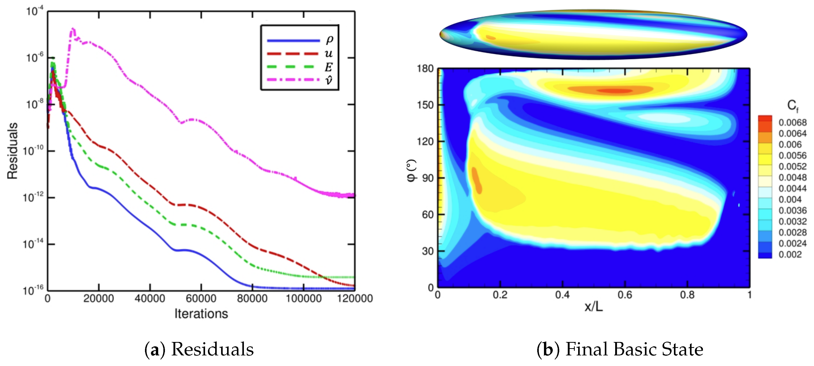 Mathematics 13 01034 g017