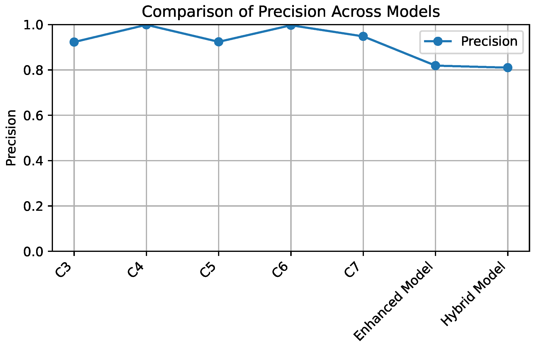 Mathematics 13 01037 g003