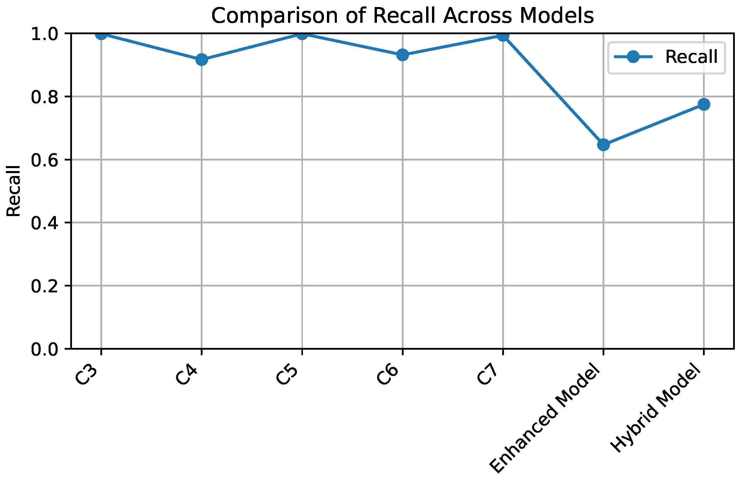 Mathematics 13 01037 g004