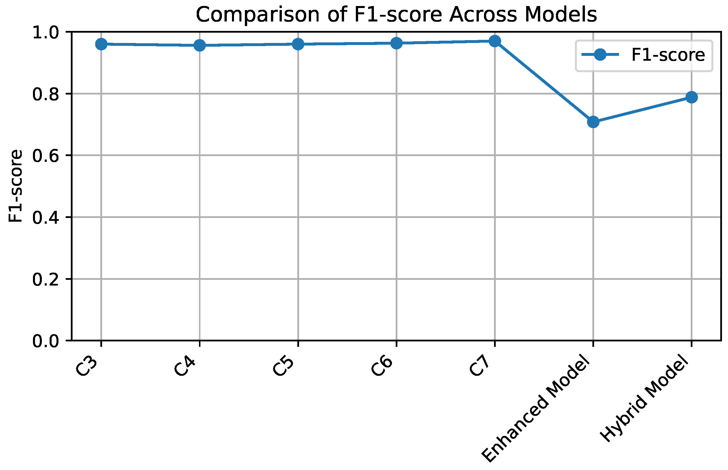 Mathematics 13 01037 g005