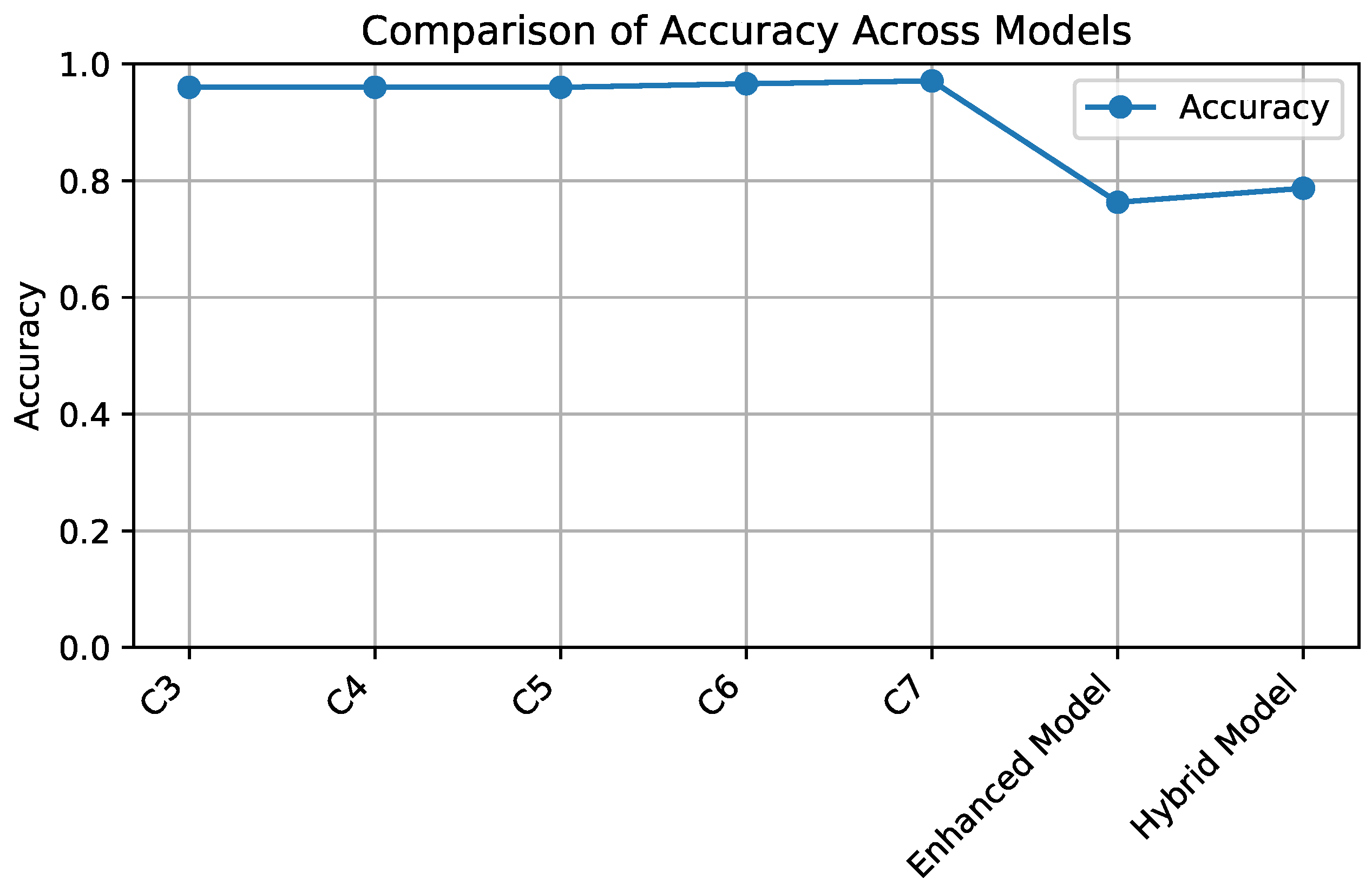 Mathematics 13 01037 g006