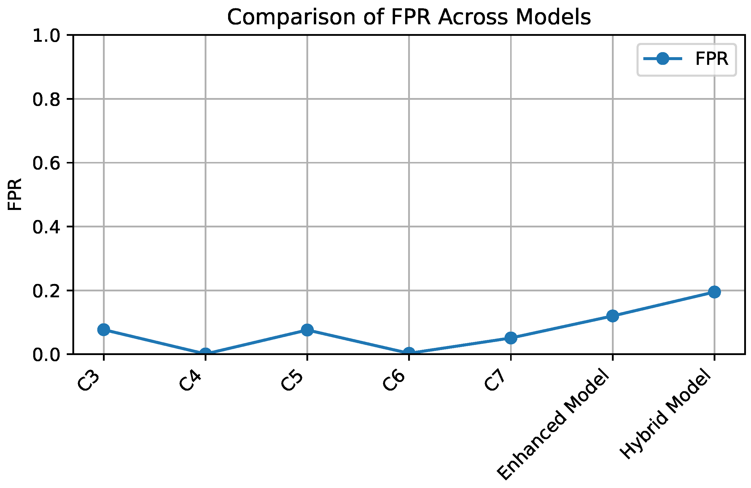 Mathematics 13 01037 g007