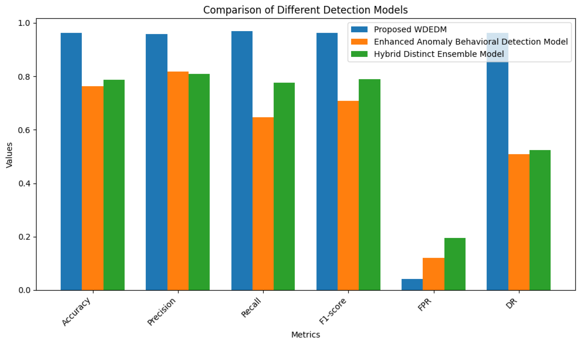 Mathematics 13 01037 g009