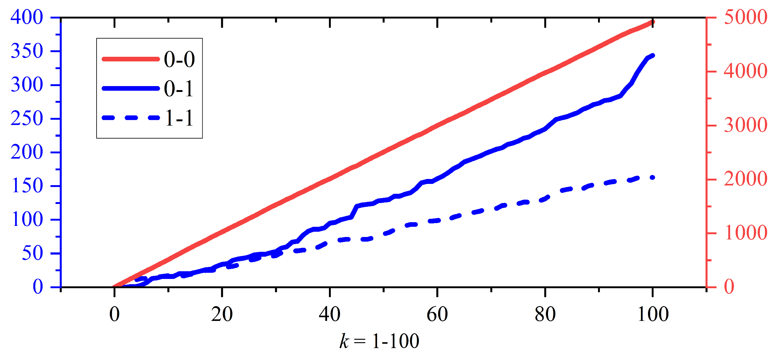 Mathematics 13 01038 g002