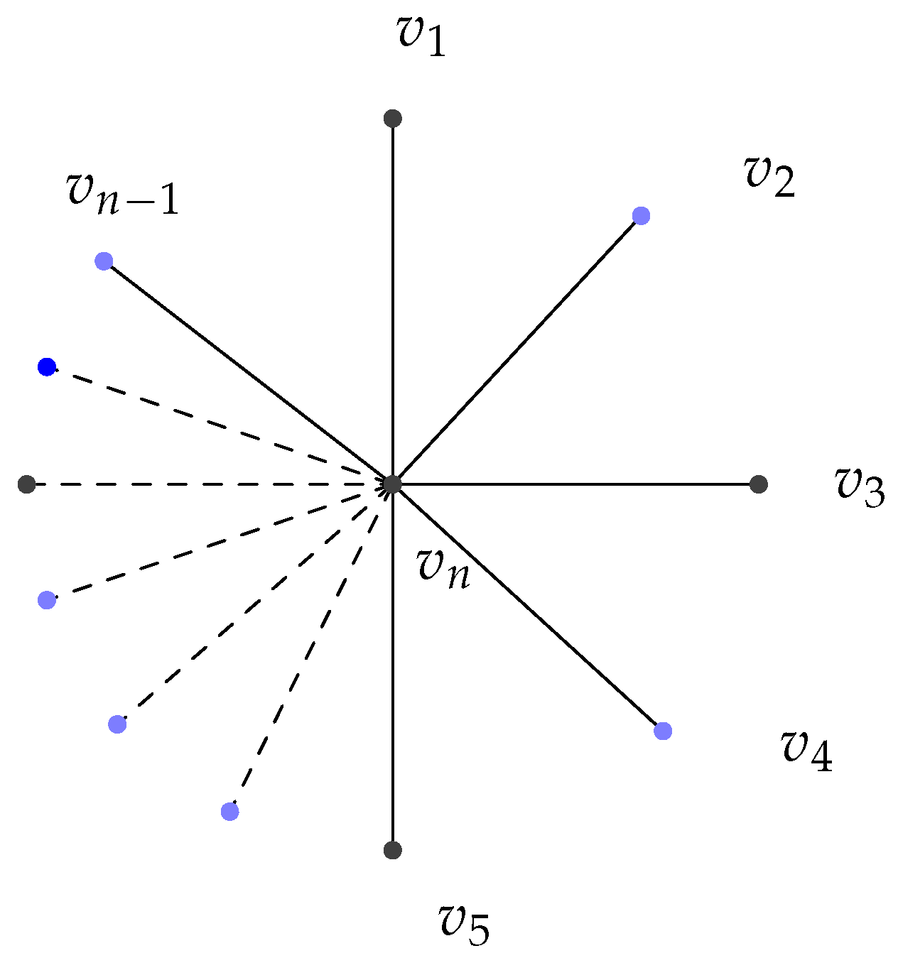 Mathematics 13 01040 g001