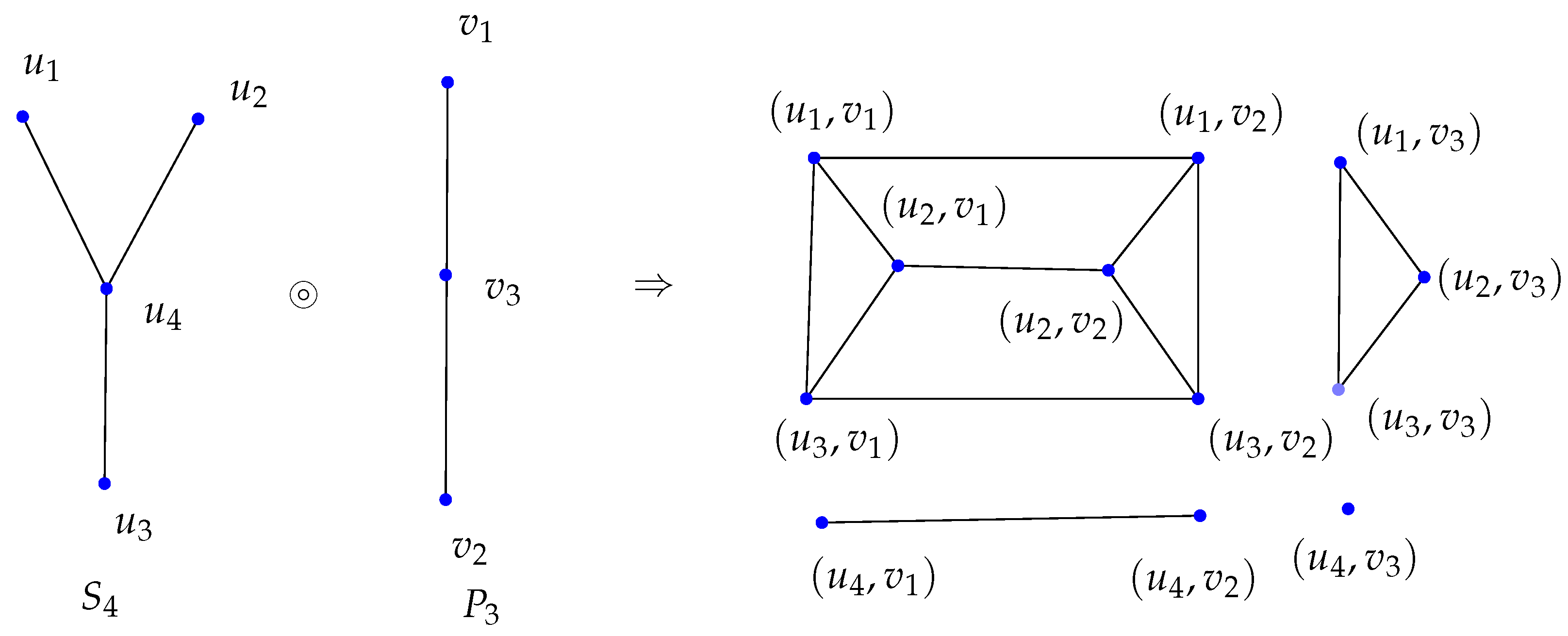 Mathematics 13 01040 g004