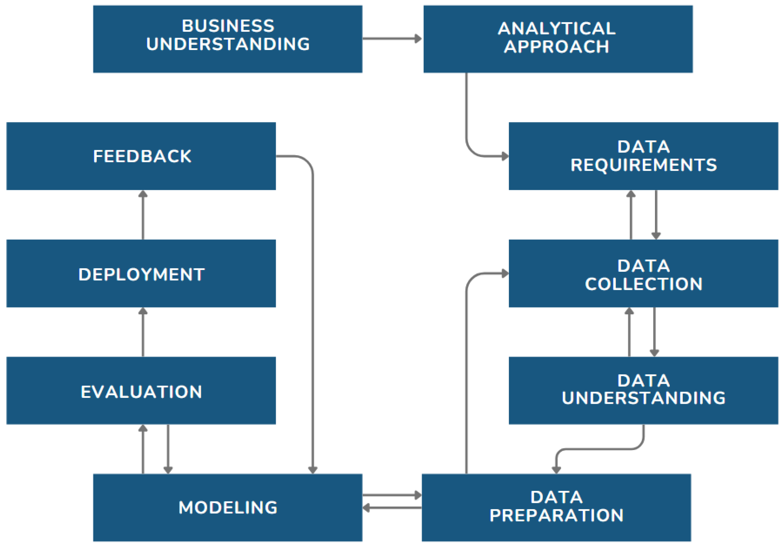 Mathematics 13 01041 g001