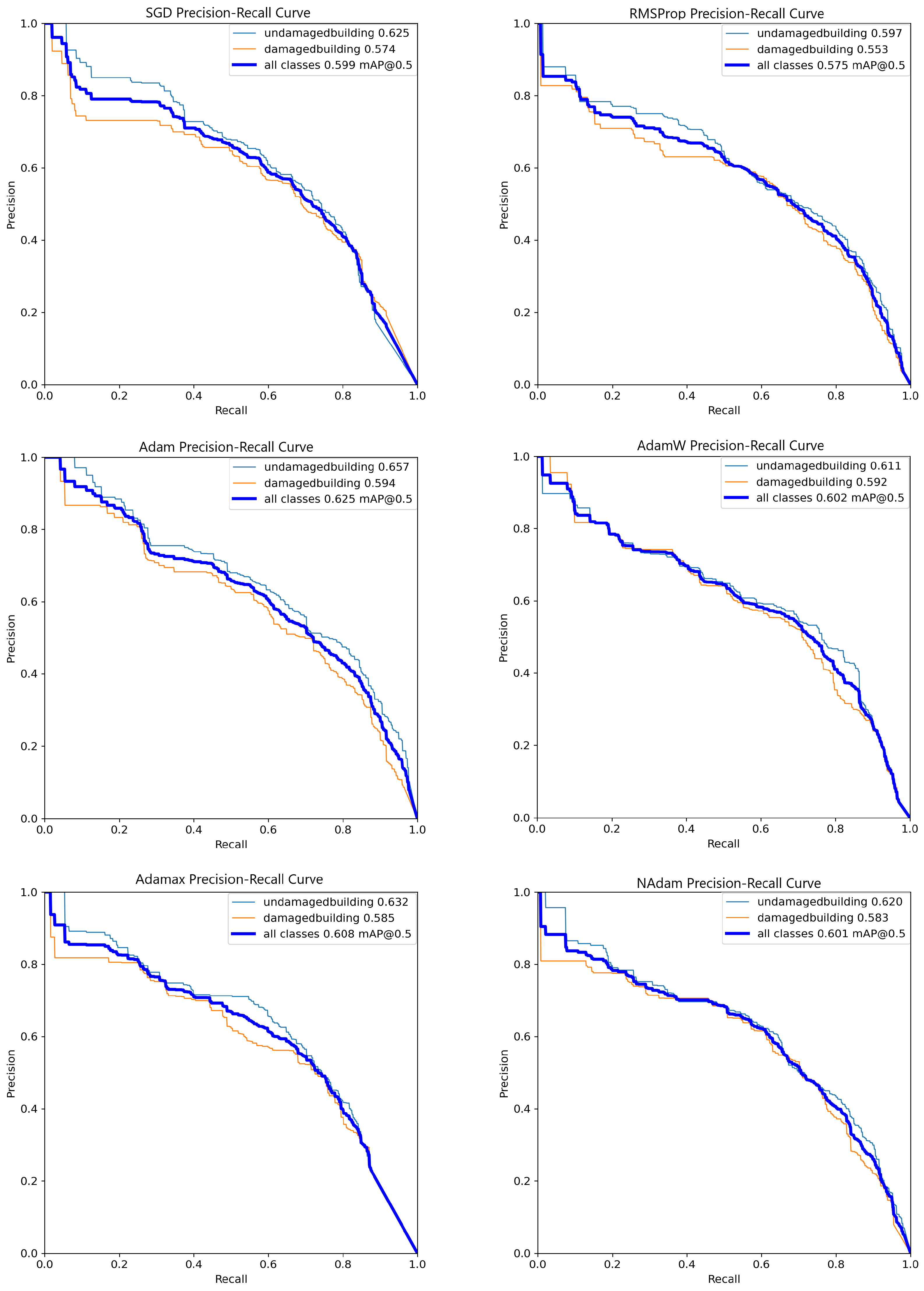 Mathematics 13 01041 g003