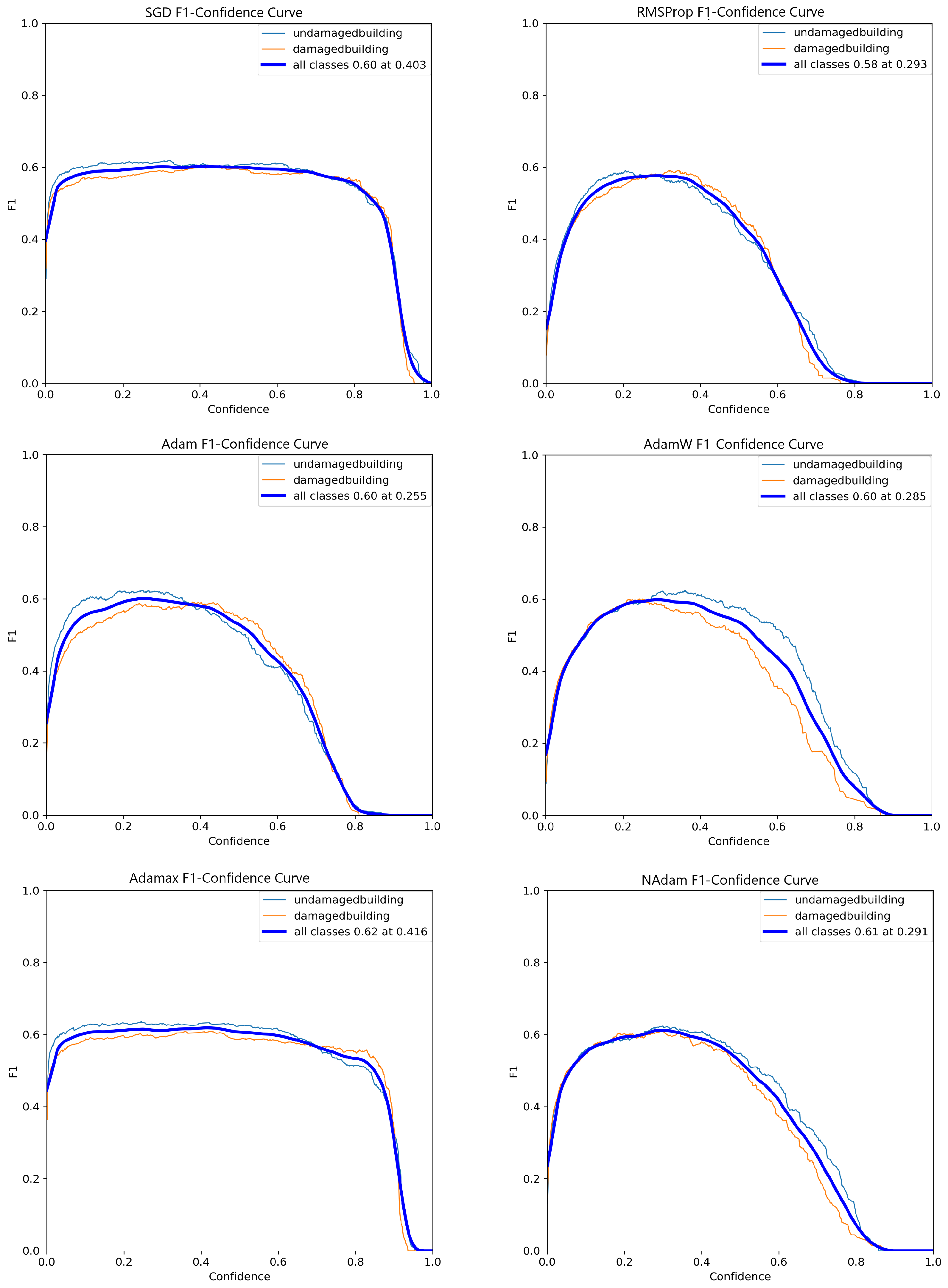 Mathematics 13 01041 g004