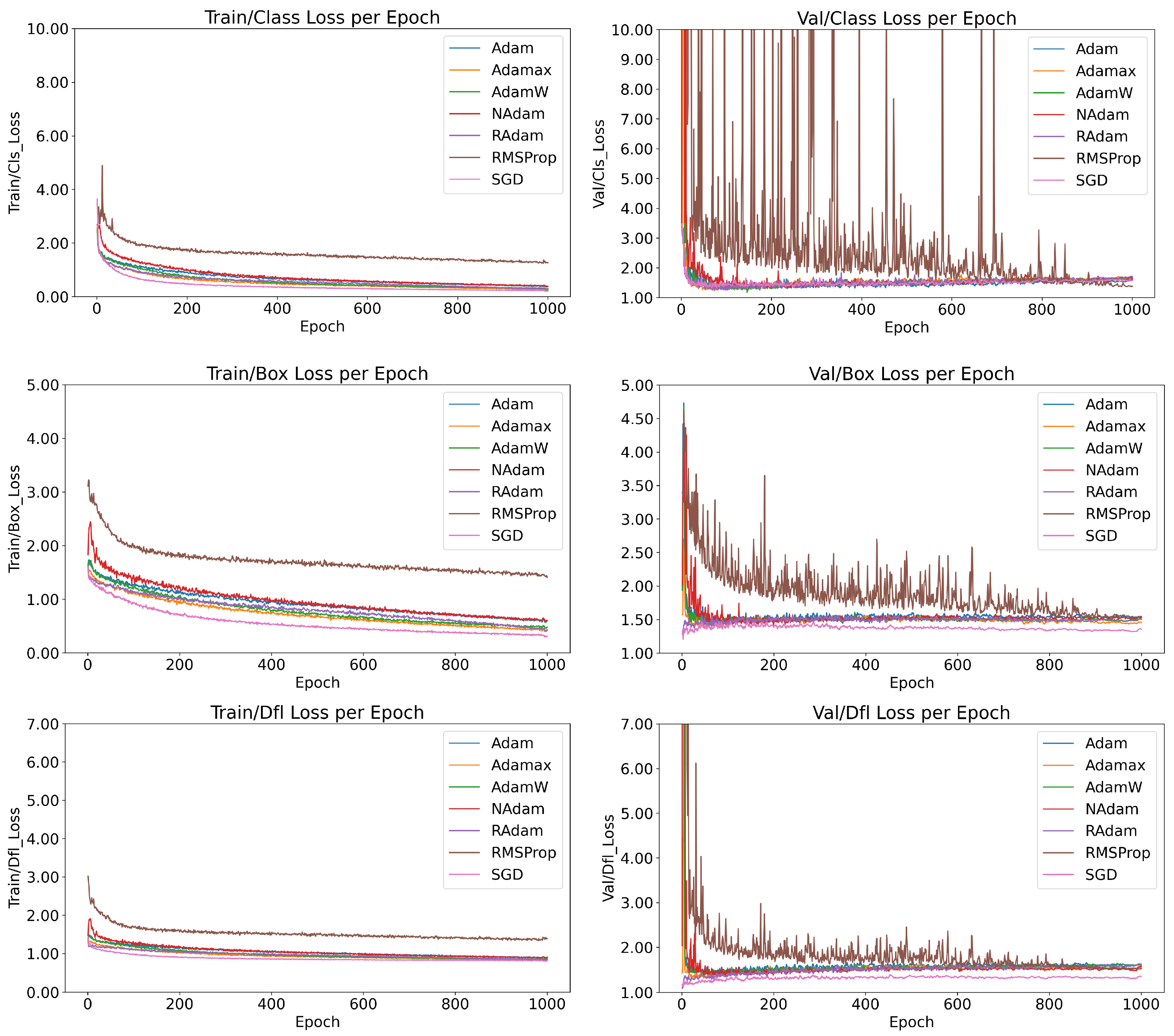 Mathematics 13 01041 g005