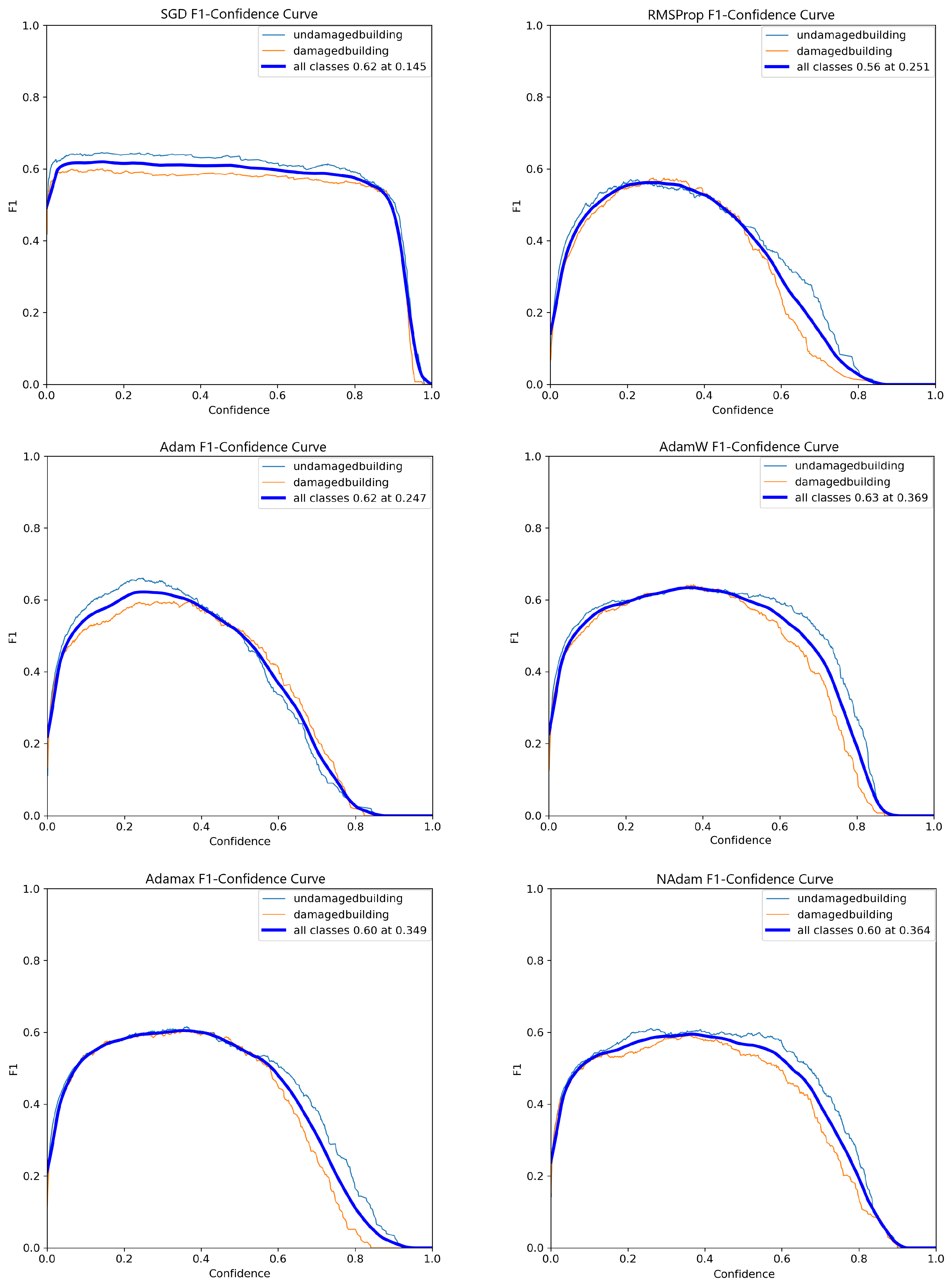 Mathematics 13 01041 g007