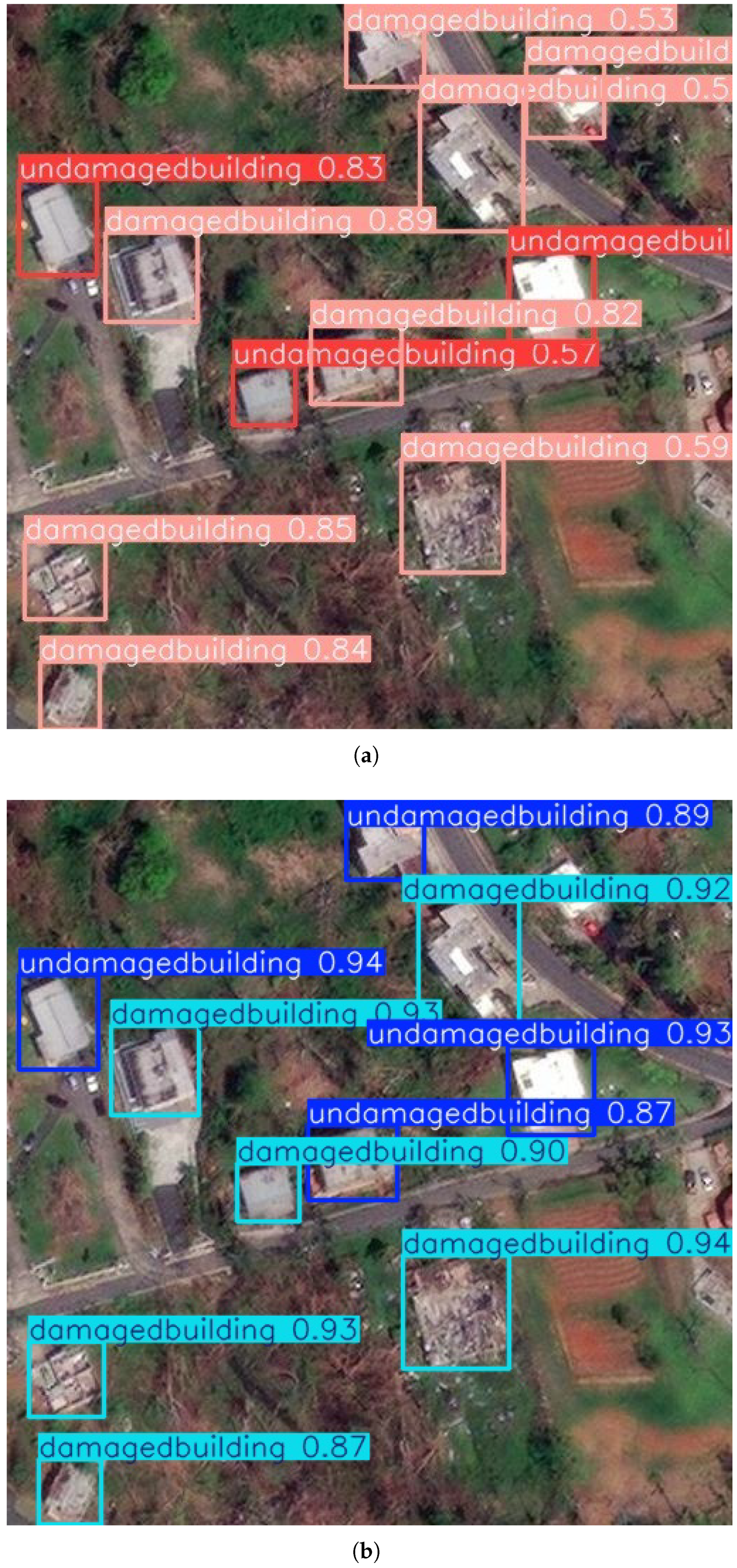 Mathematics 13 01041 g010