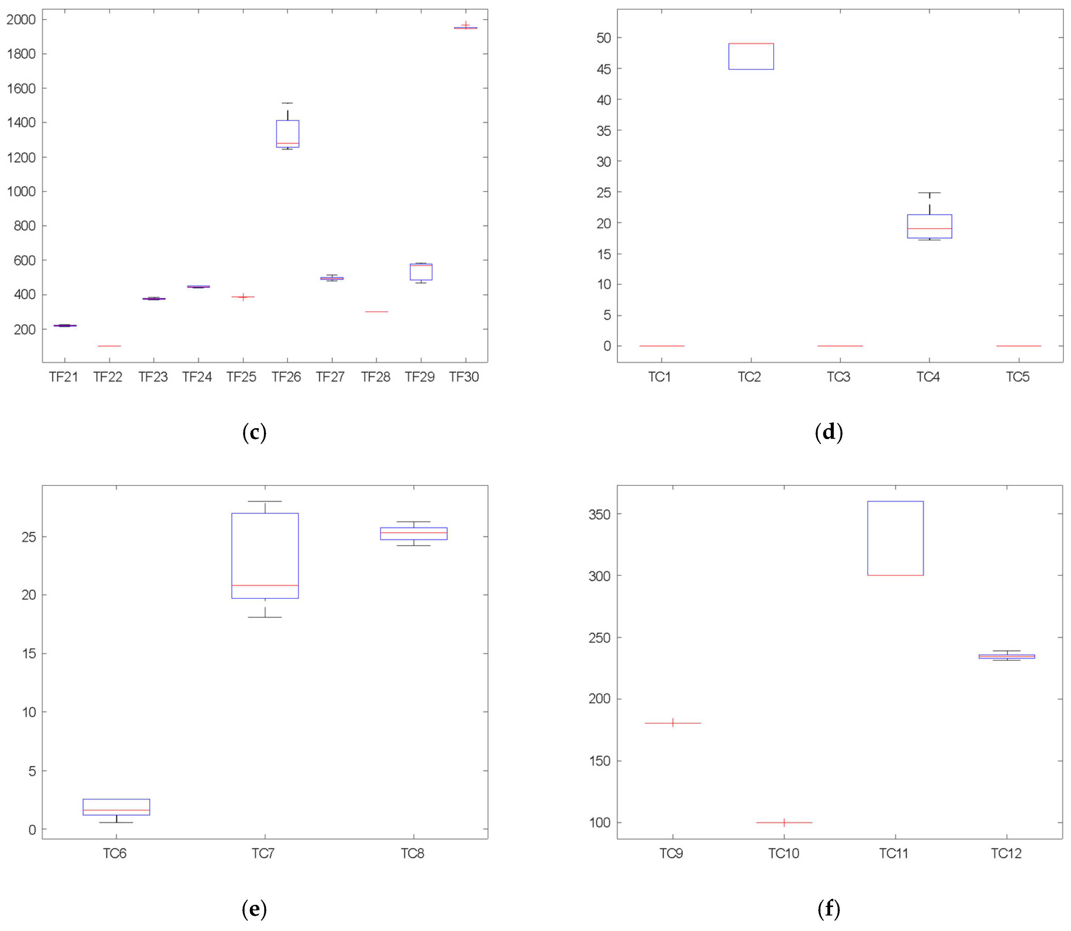 Mathematics 13 01042 g003b