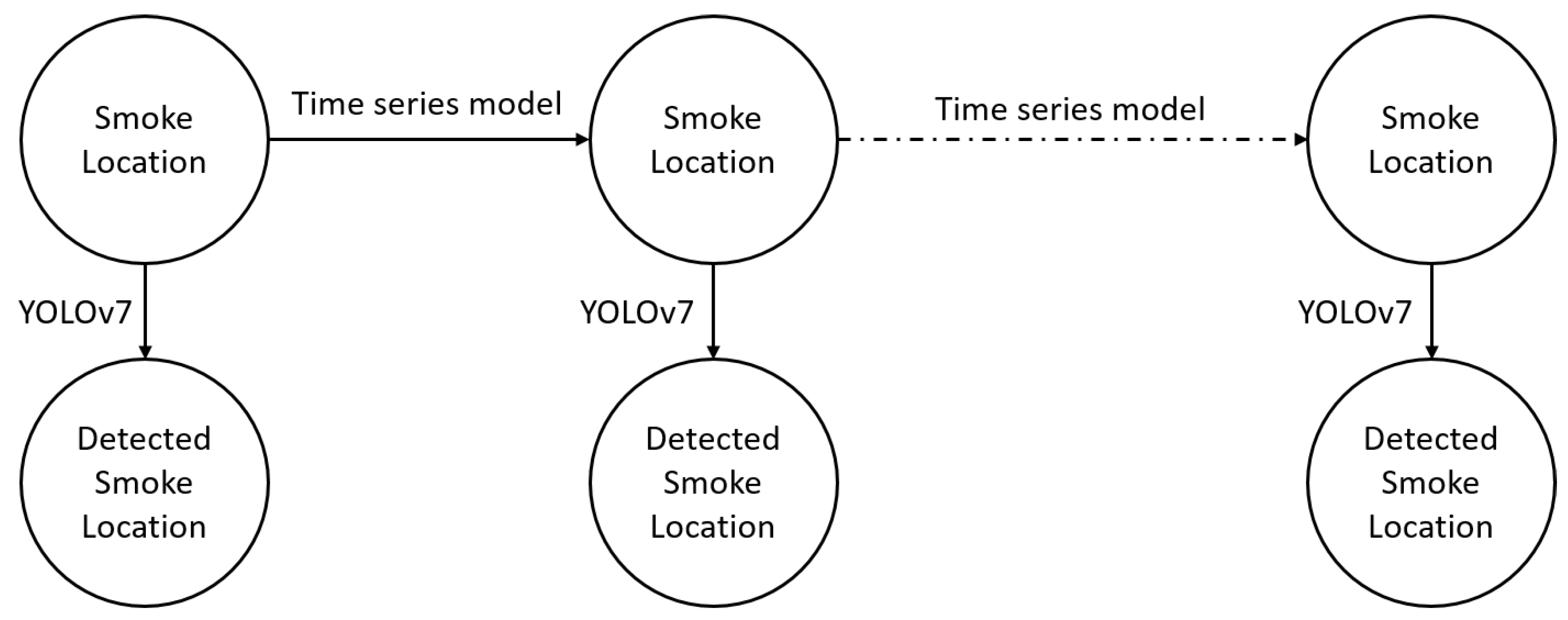 Mathematics 13 01046 g001