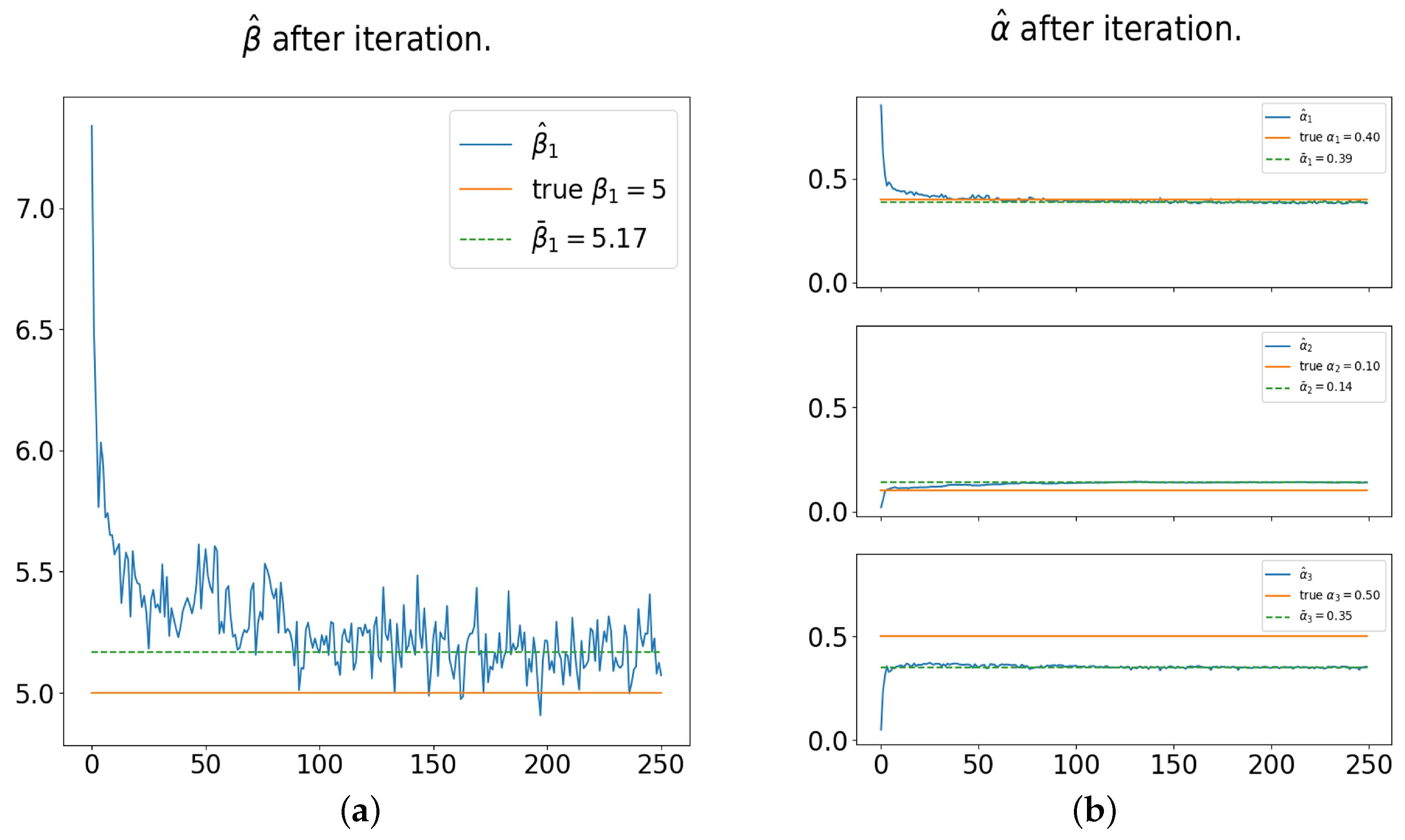 Mathematics 13 01046 g003