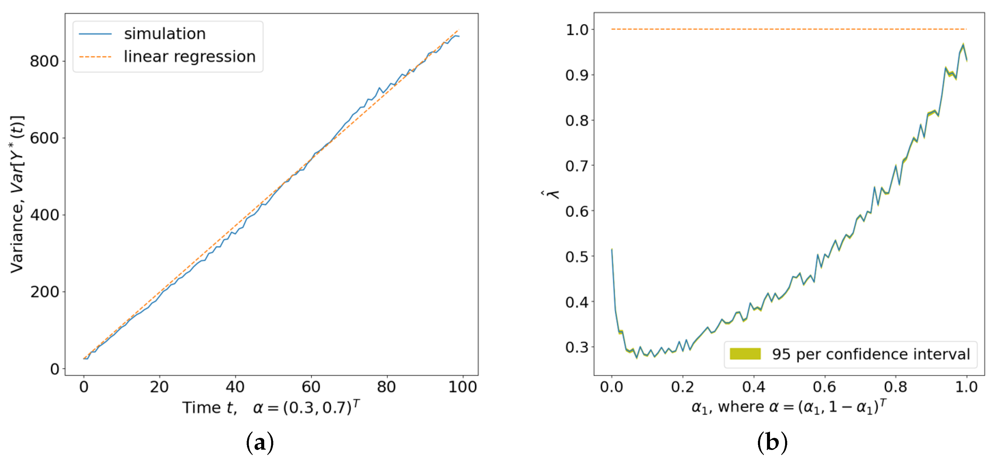 Mathematics 13 01046 g004