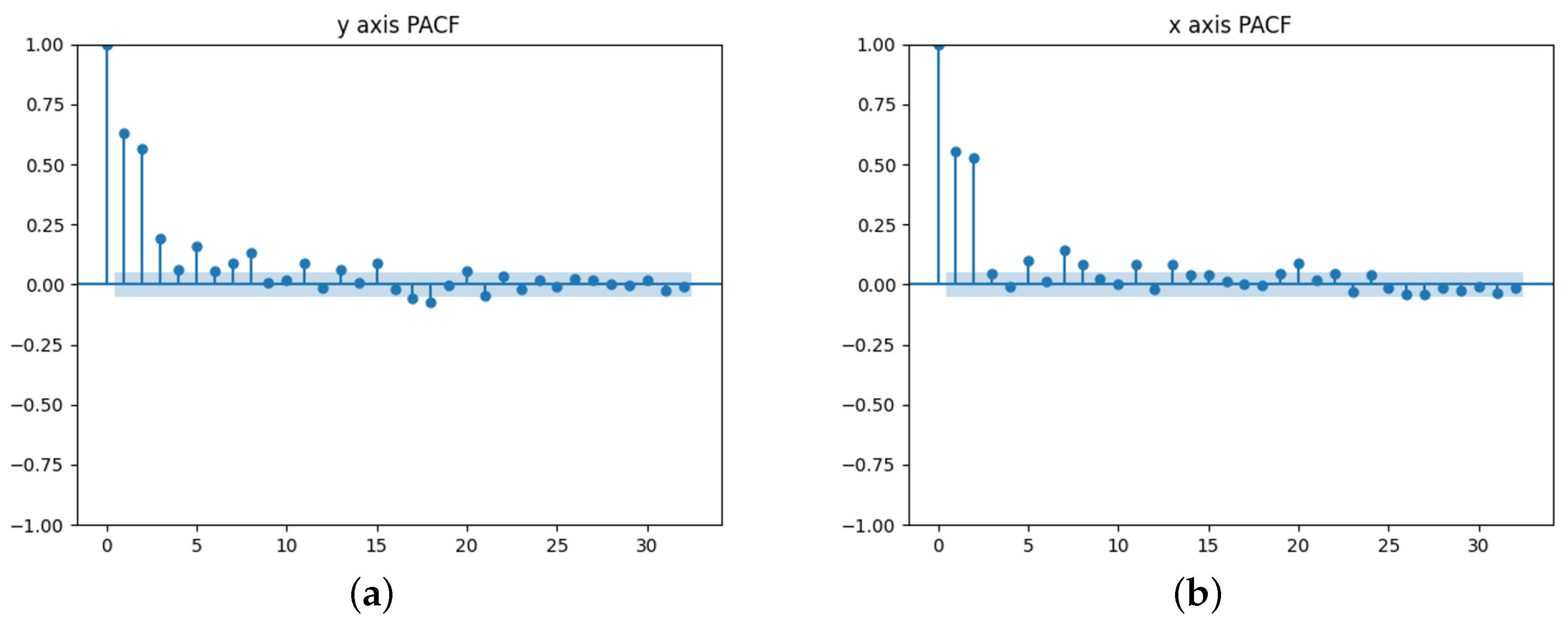 Mathematics 13 01046 g006