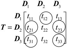 Mathematics 13 01051 i001