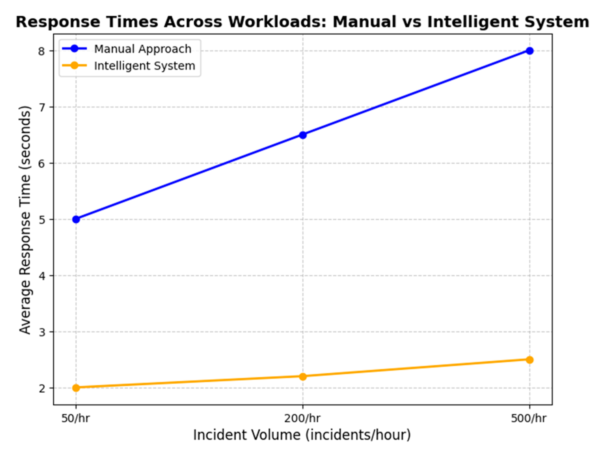 Mathematics 13 01055 g008