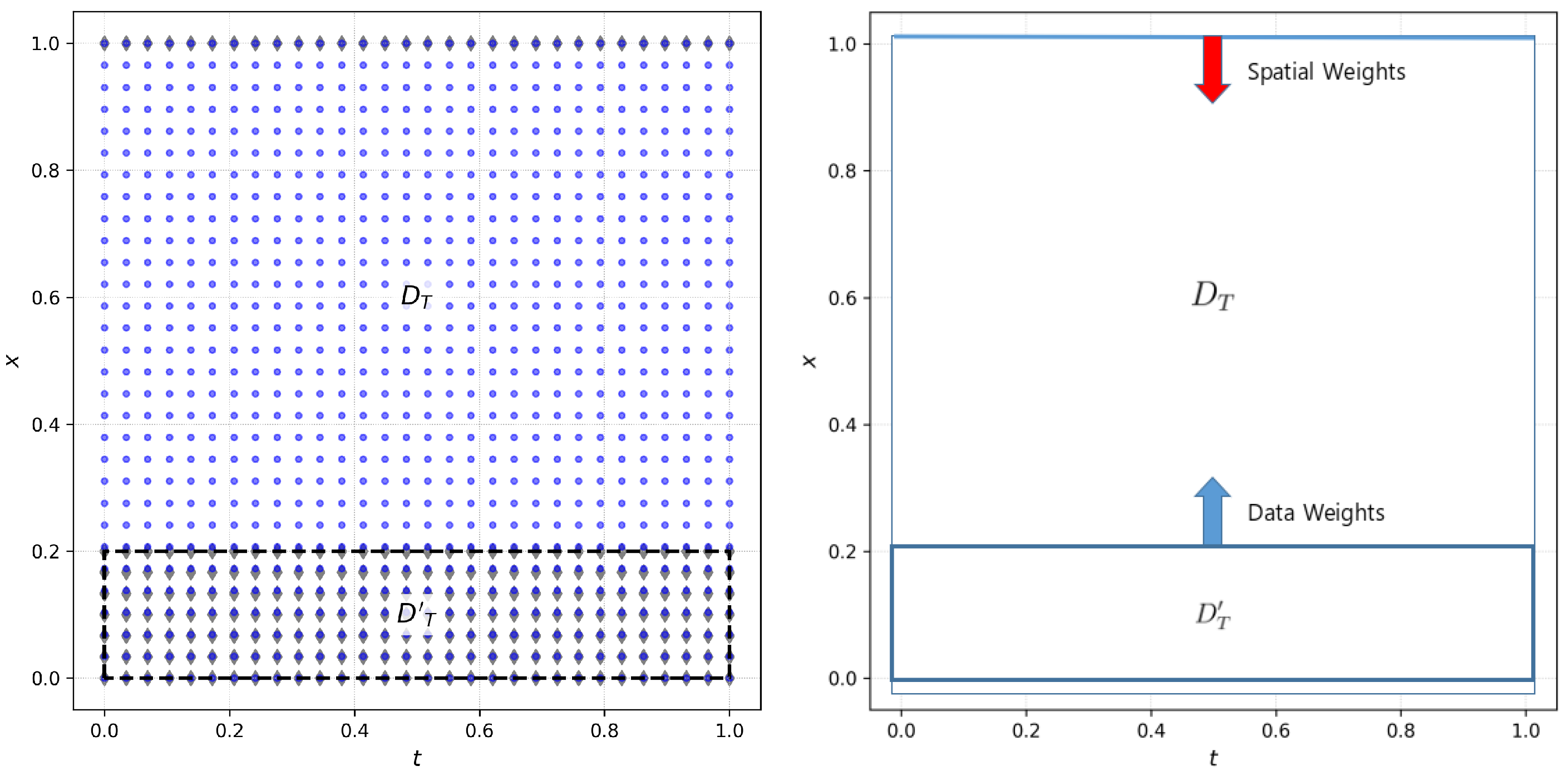 Mathematics 13 01057 g002