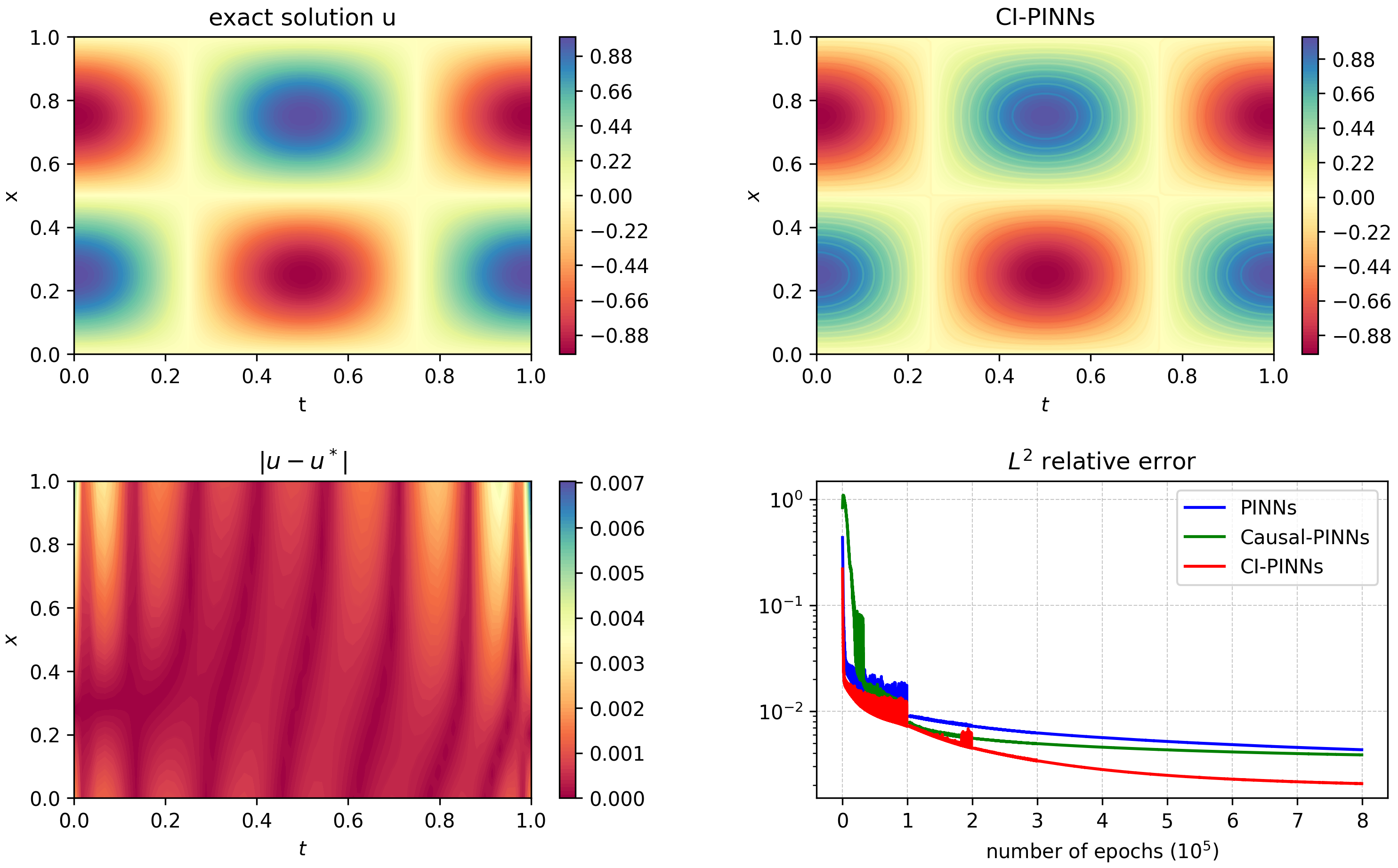 Mathematics 13 01057 g003