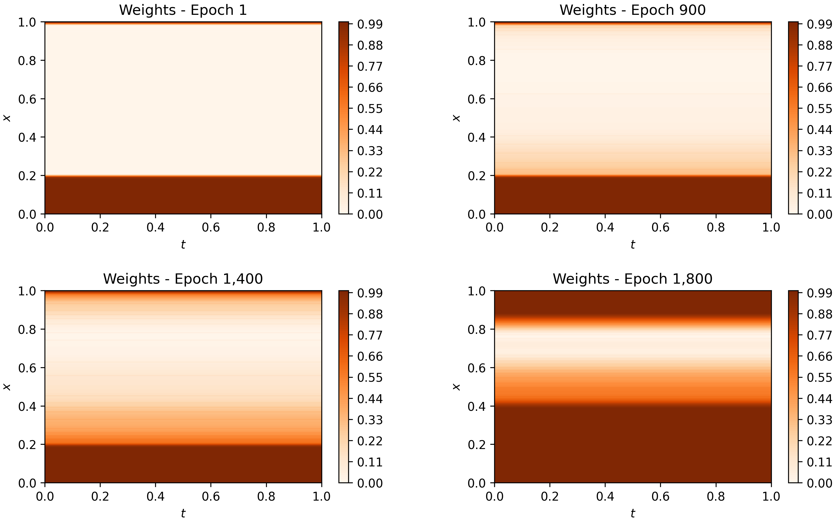 Mathematics 13 01057 g004