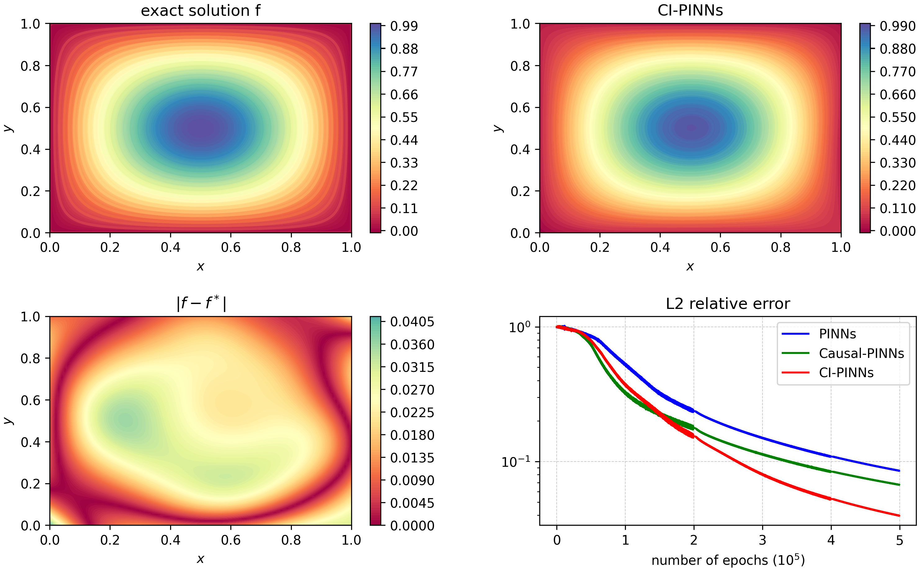 Mathematics 13 01057 g005