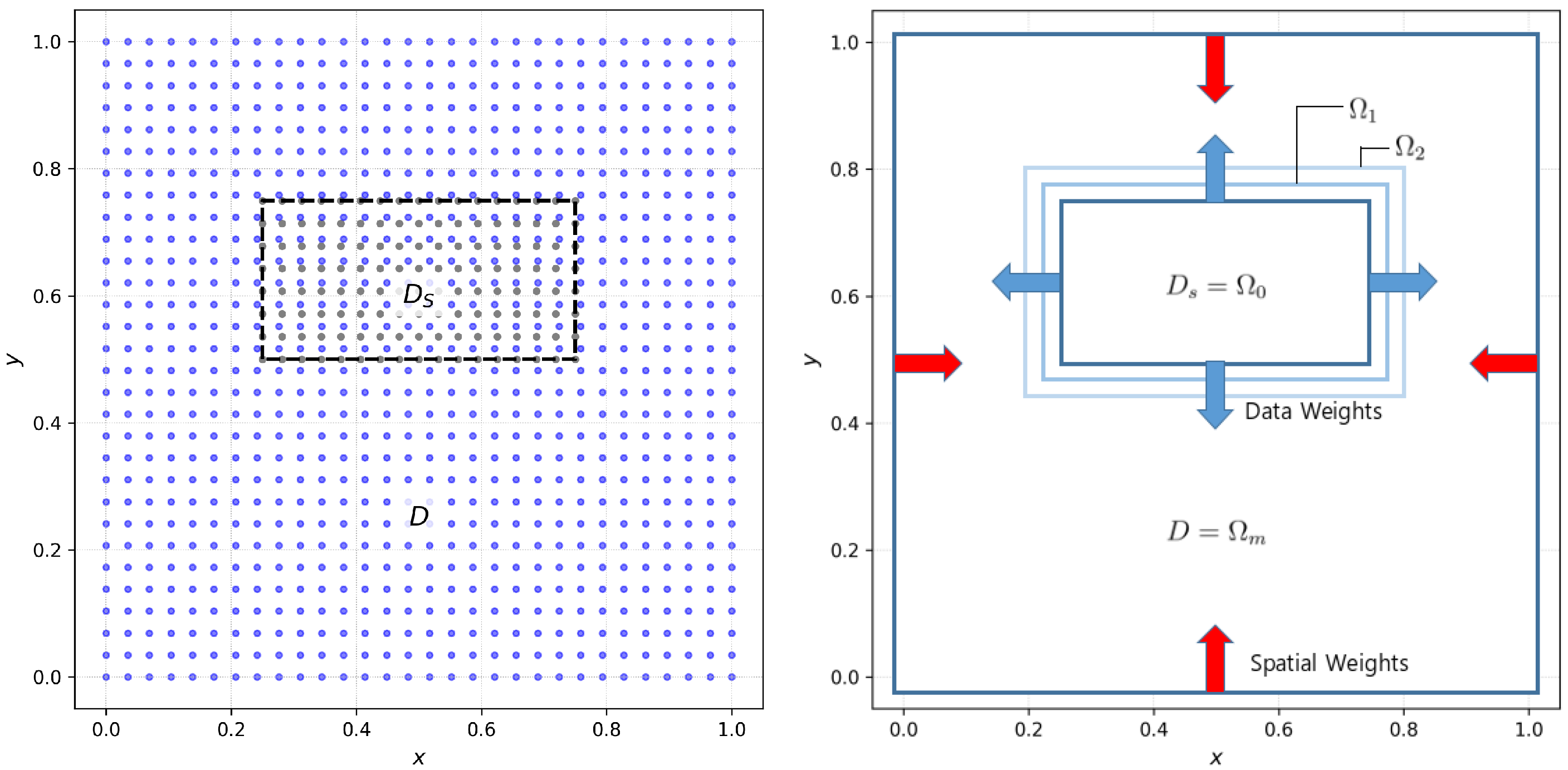 Mathematics 13 01057 g007