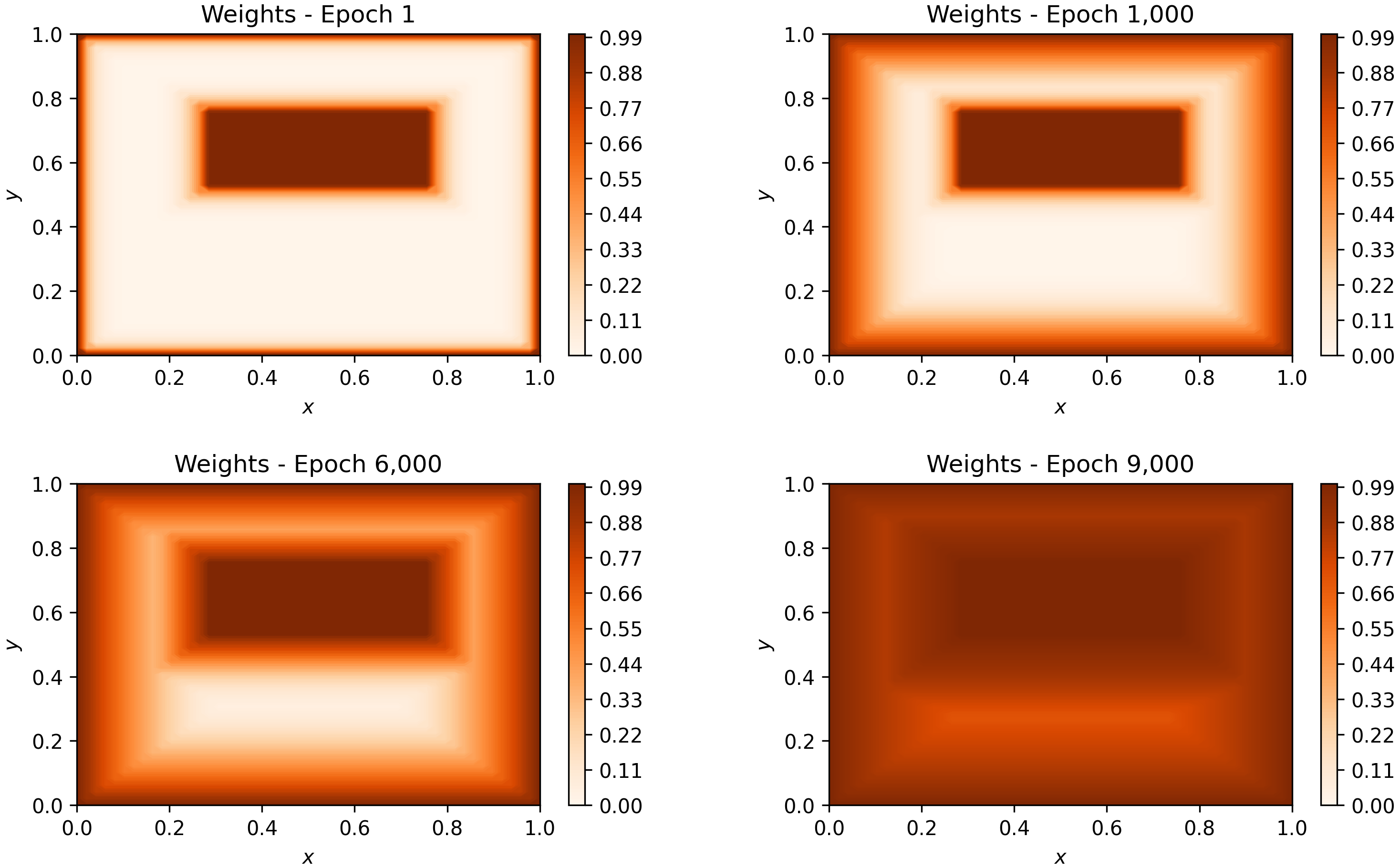 Mathematics 13 01057 g009