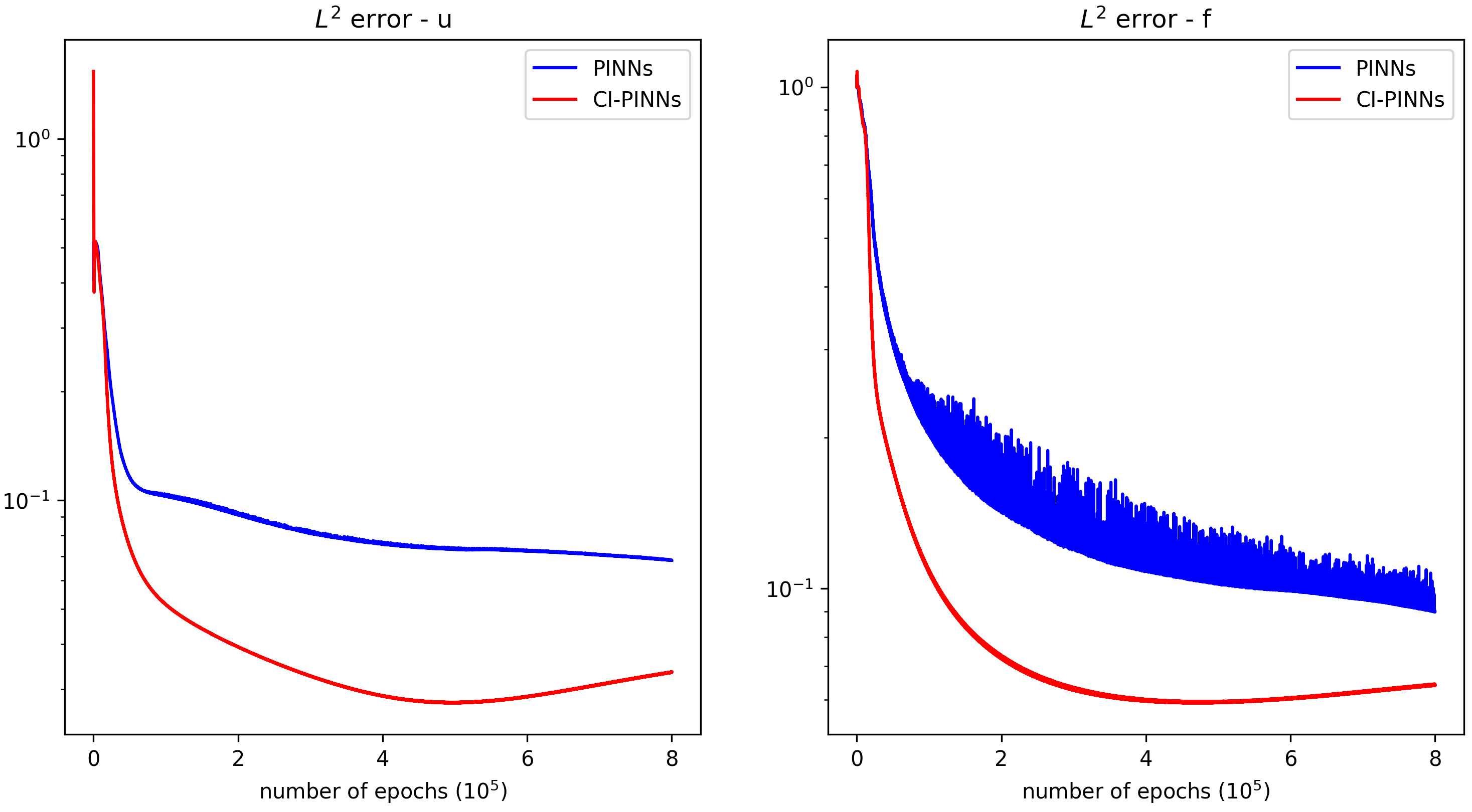 Mathematics 13 01057 g010