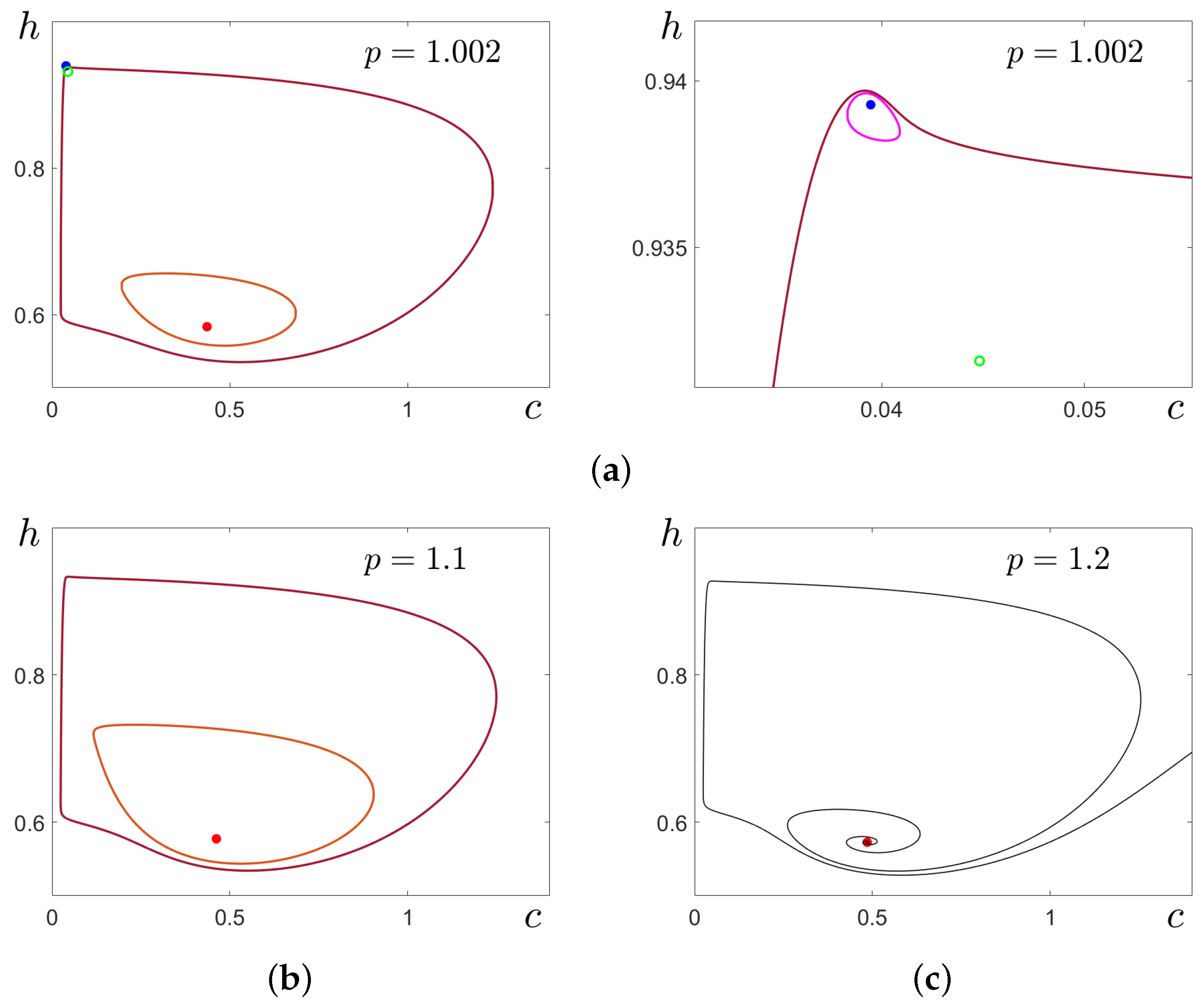 Mathematics 13 01060 g002