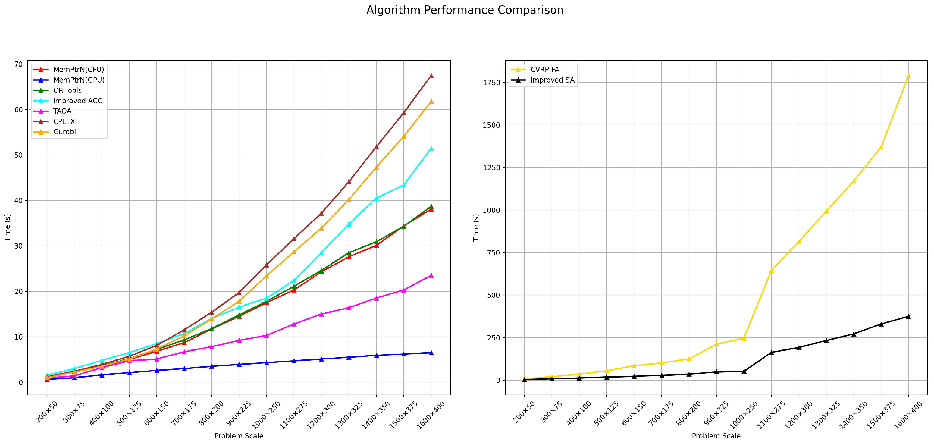 Mathematics 13 01061 g007