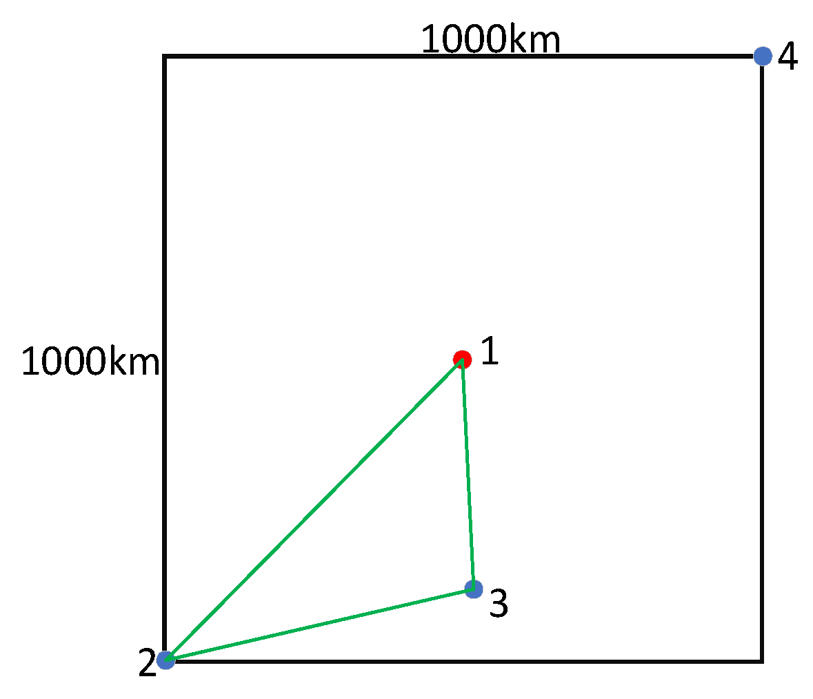 Mathematics 13 01061 g008