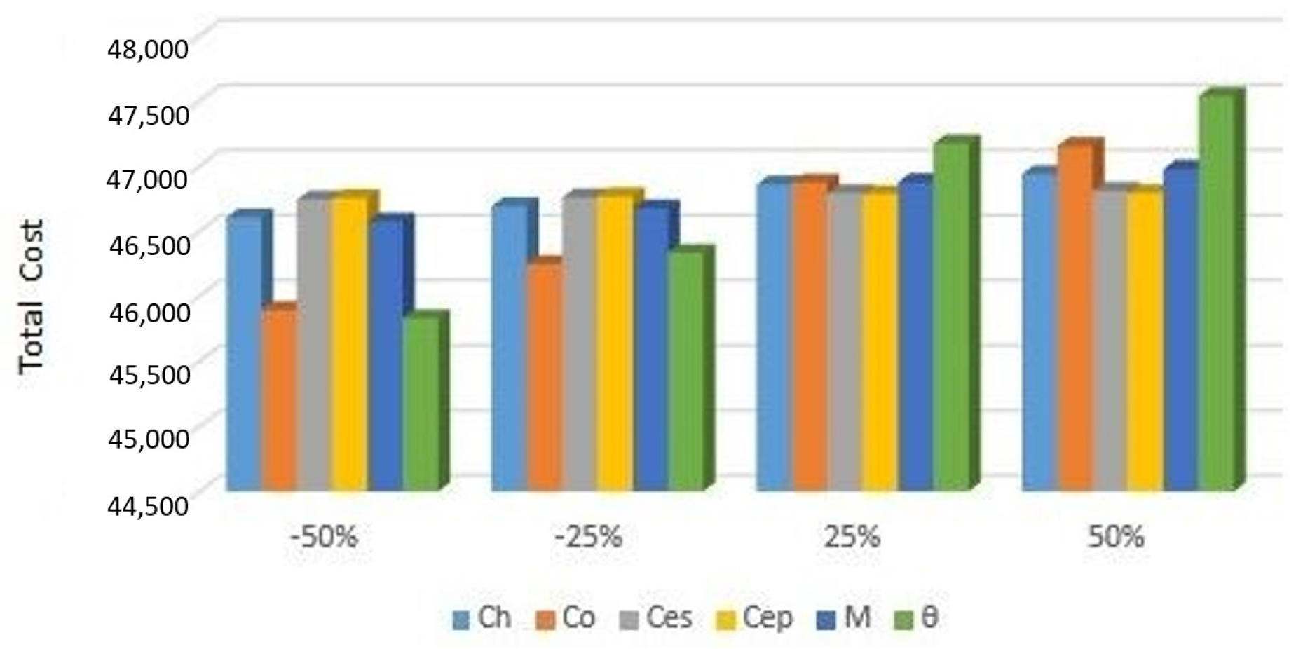 Mathematics 13 01065 g005