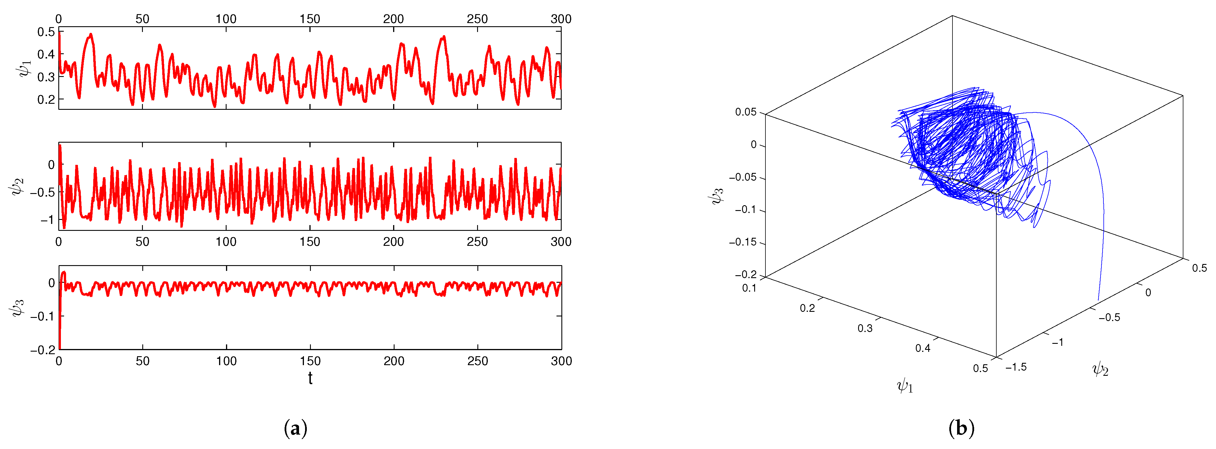 Mathematics 13 01068 g002