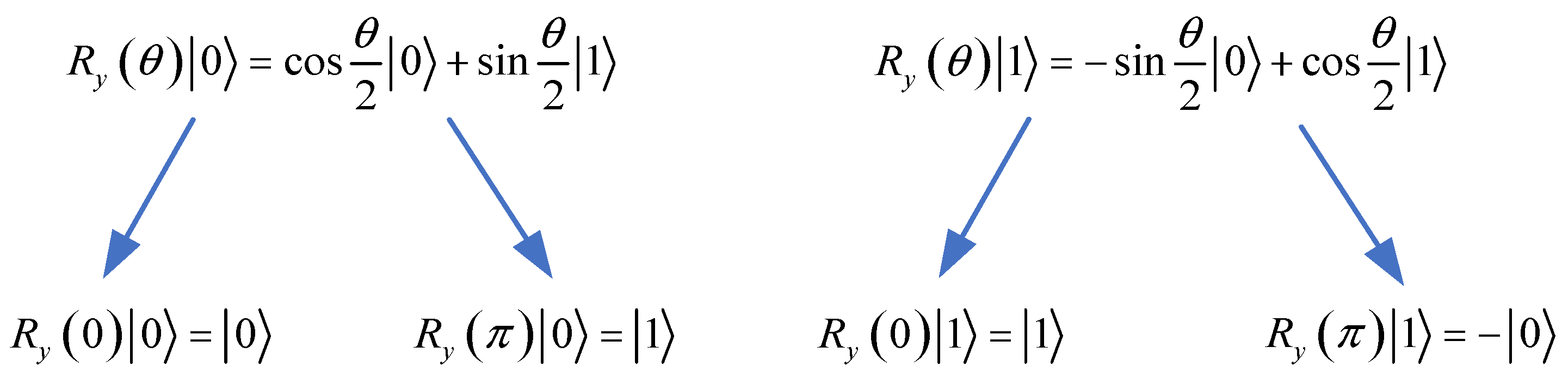 Mathematics 13 01071 g001