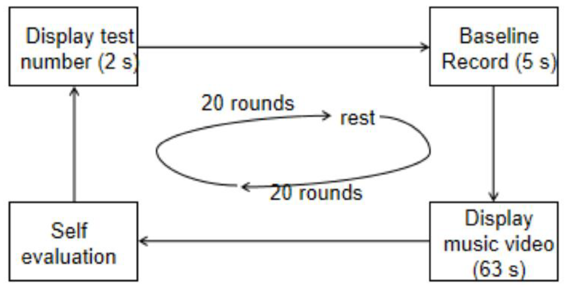 Mathematics 13 01072 g001