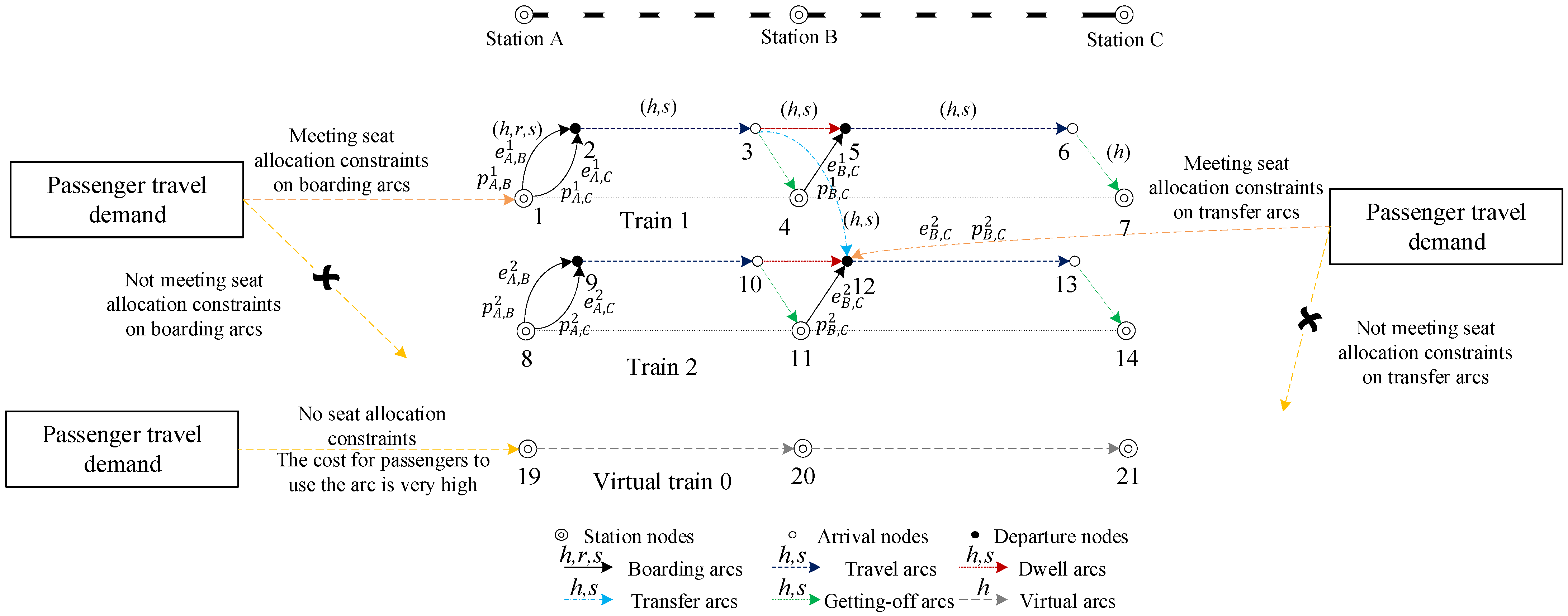 Mathematics 13 01073 g001