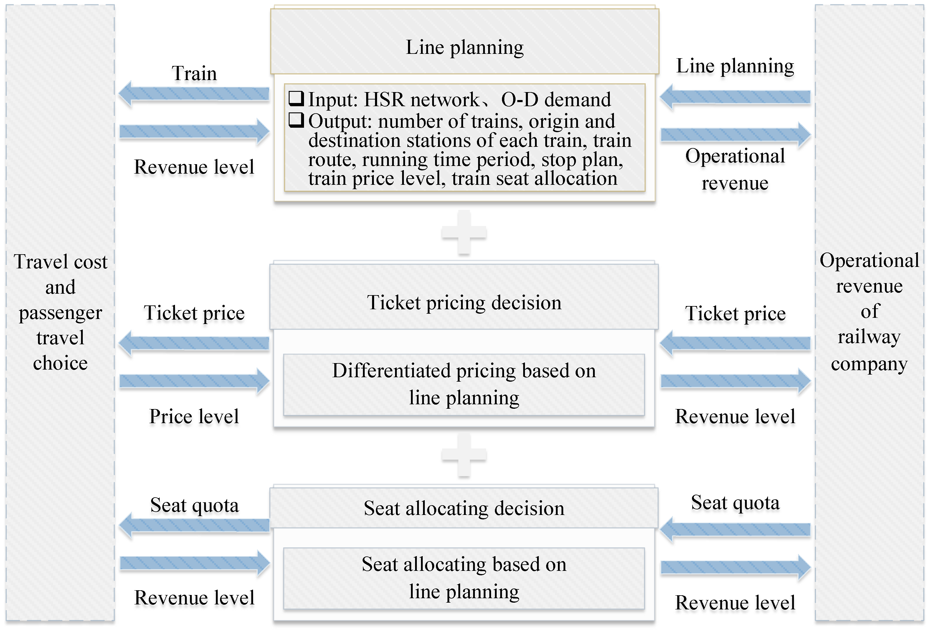 Mathematics 13 01073 g002
