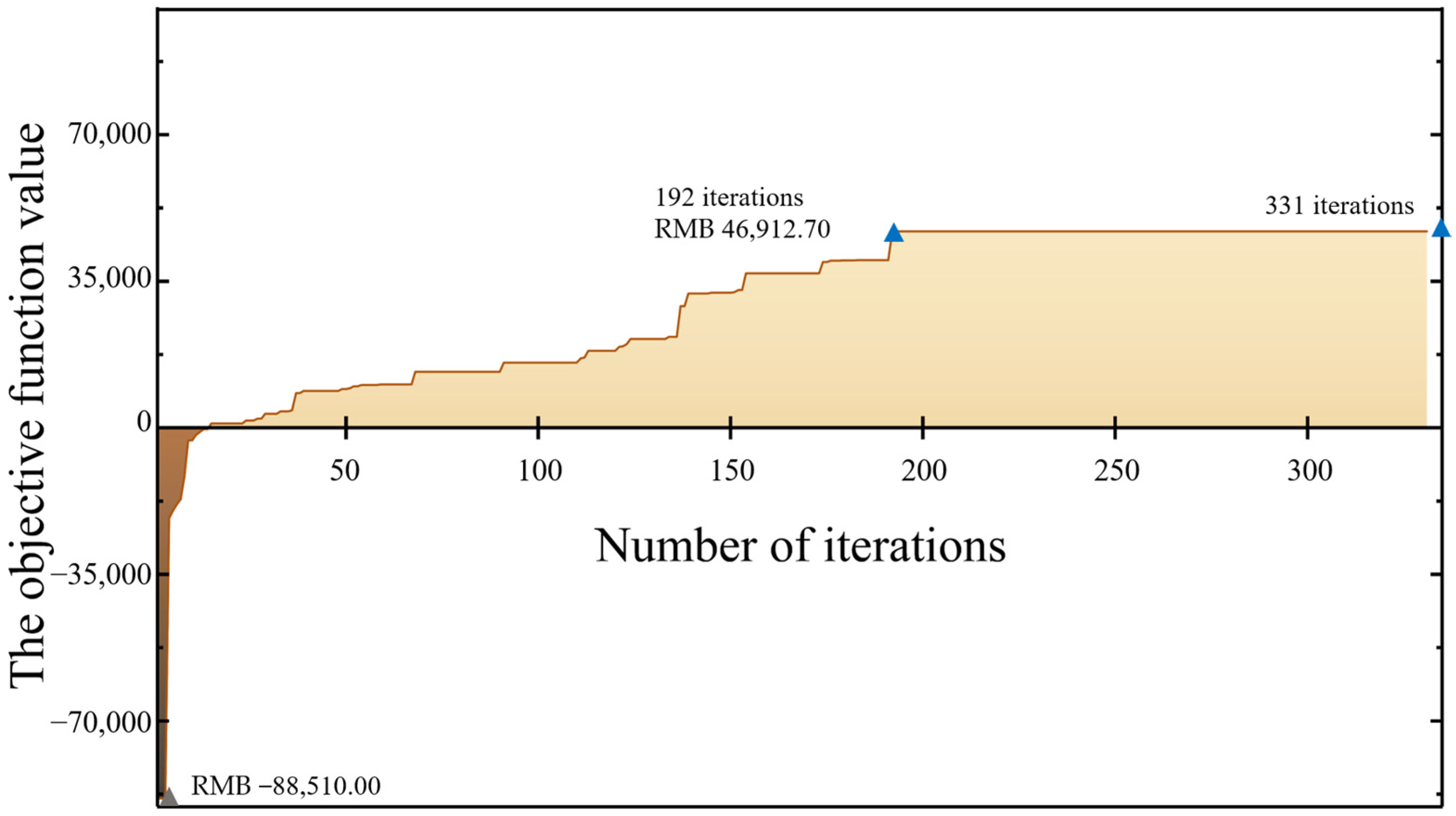 Mathematics 13 01073 g004