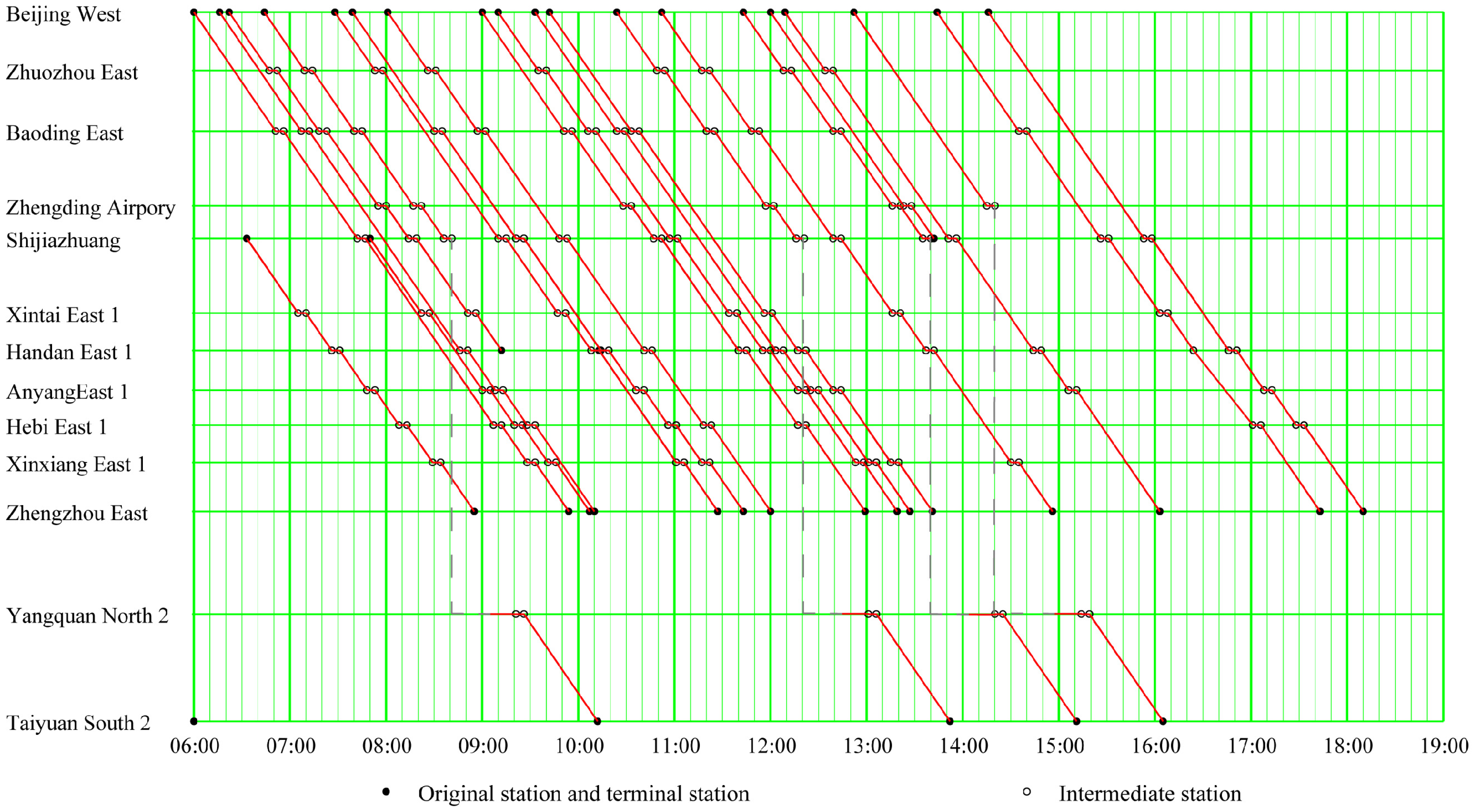 Mathematics 13 01073 g011