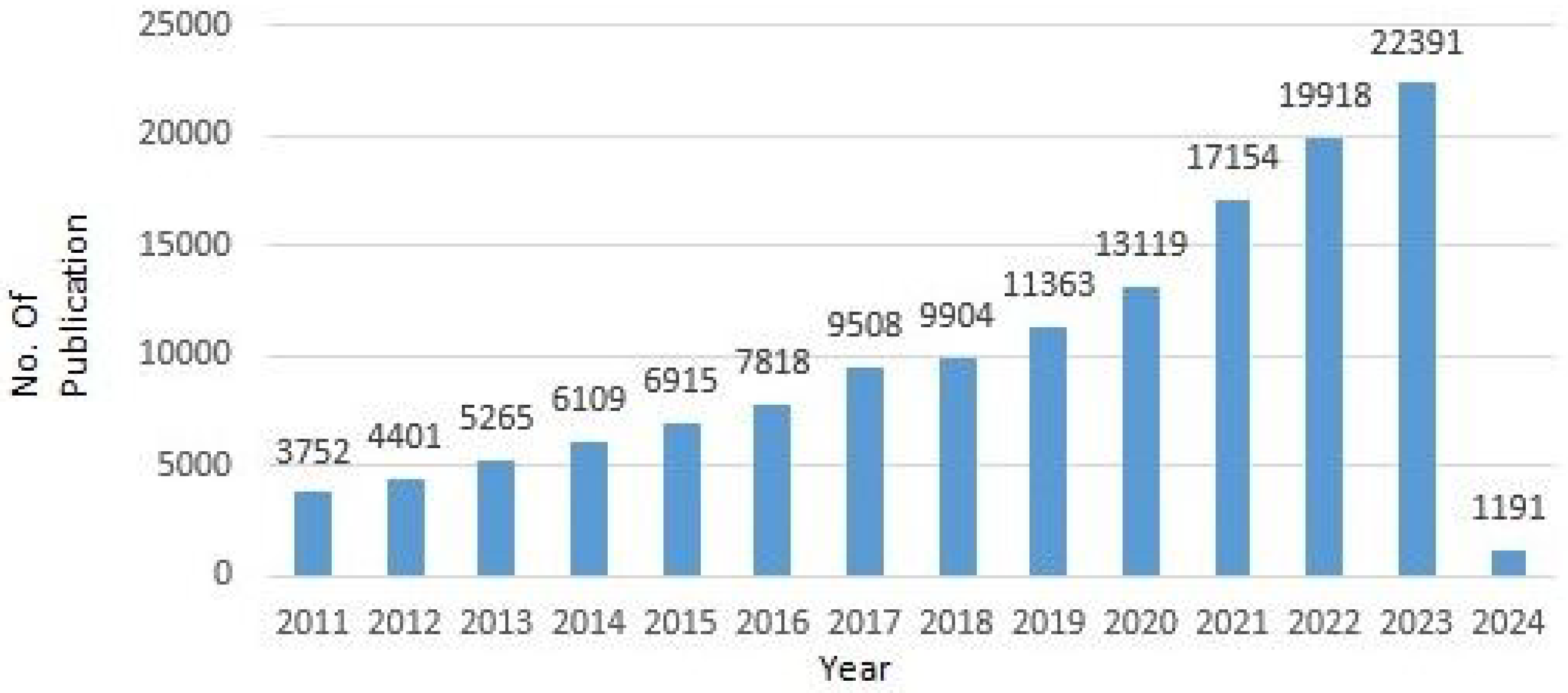 Mathematics 13 01074 g004